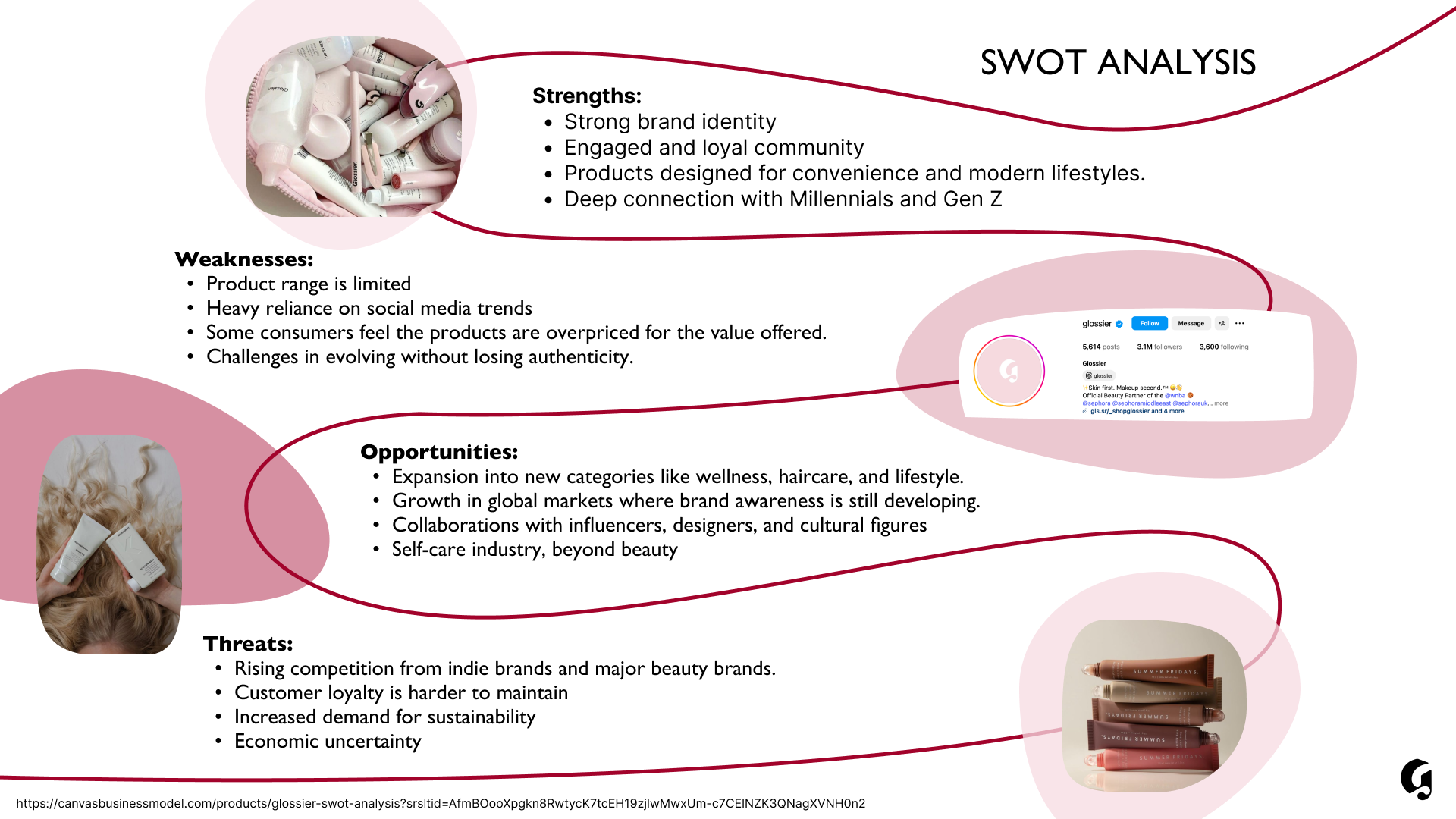 SWOT (S).png