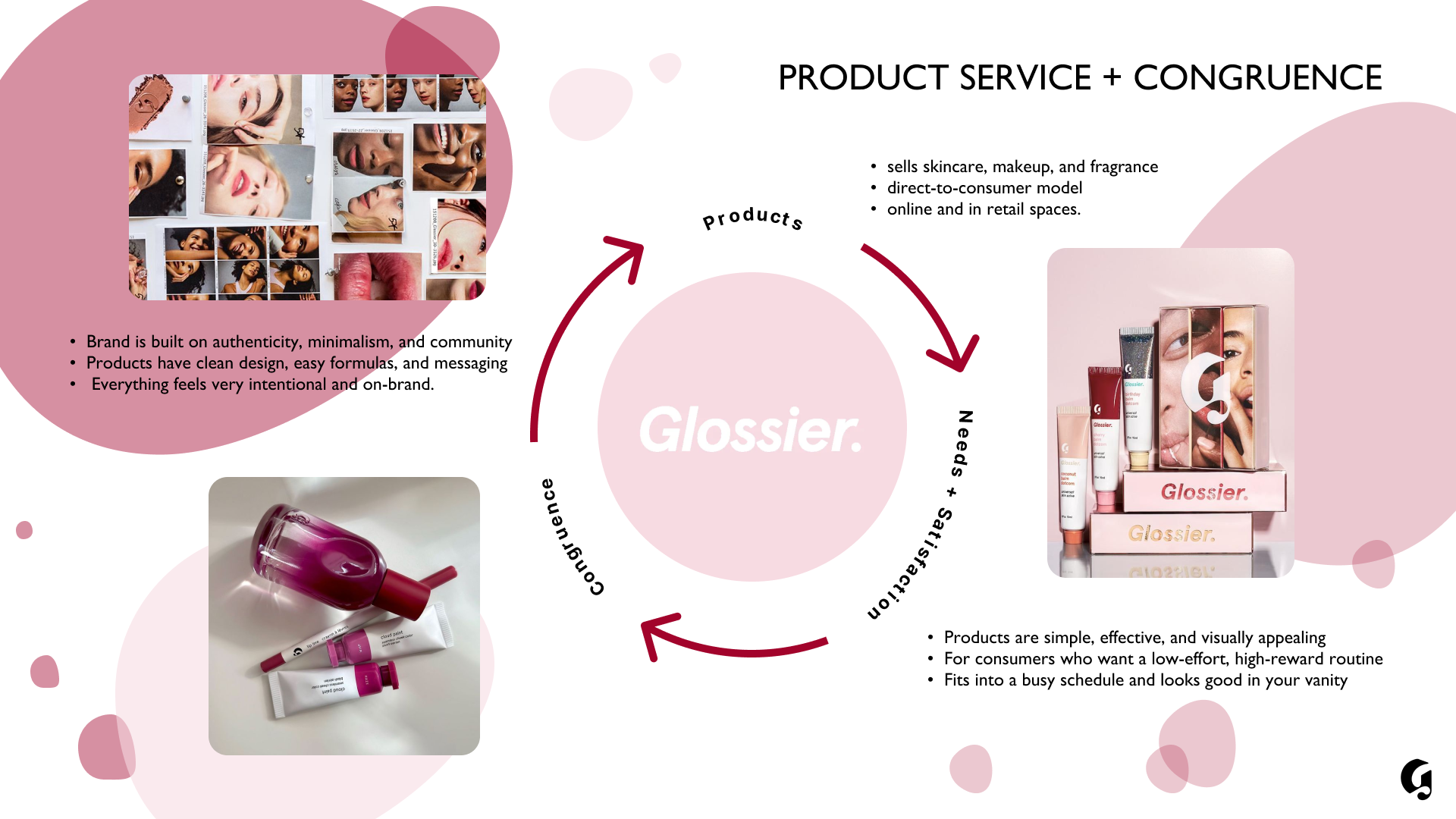 Product Service (A).png