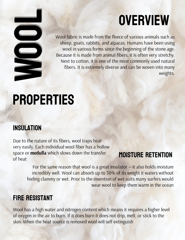Wool.png