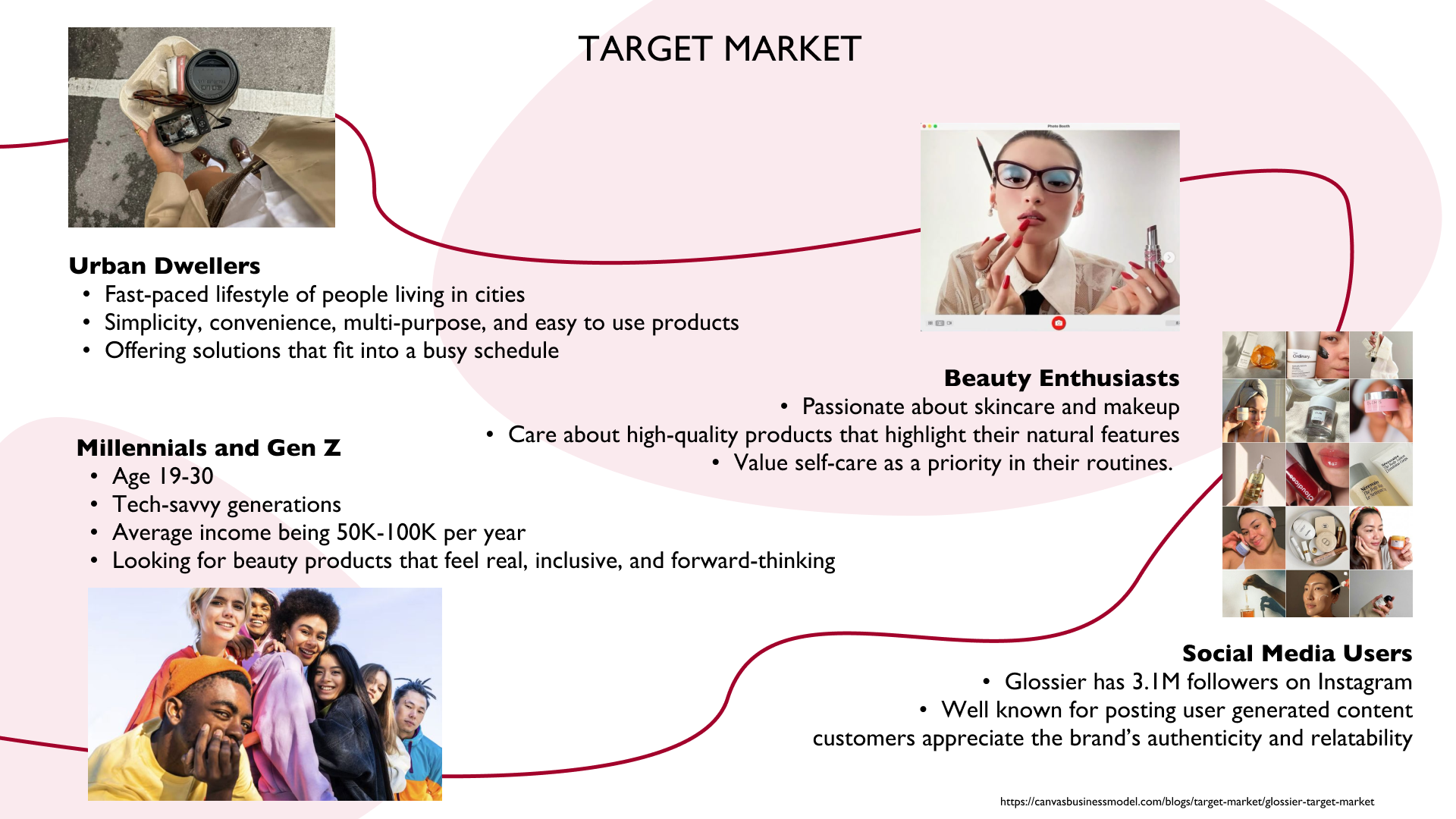 Target Market 1 (A).png