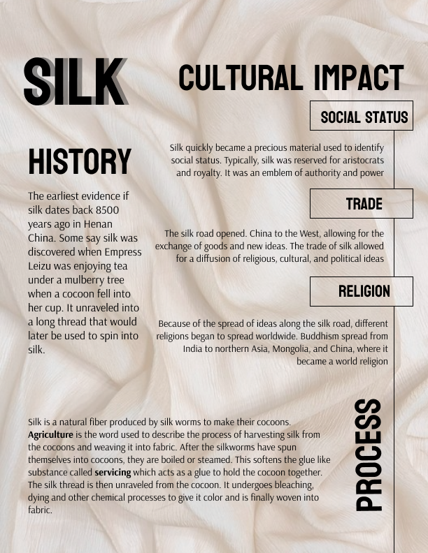 Silk.png