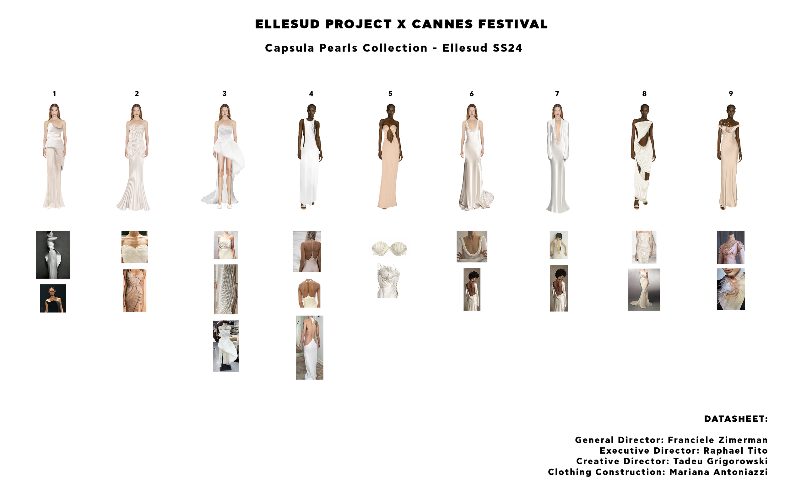 capsula ELLESUD line up V1 port.png