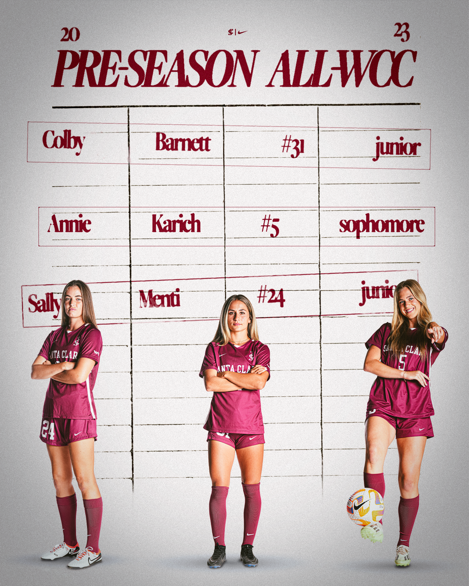 wsoc preseason all-wcc.png