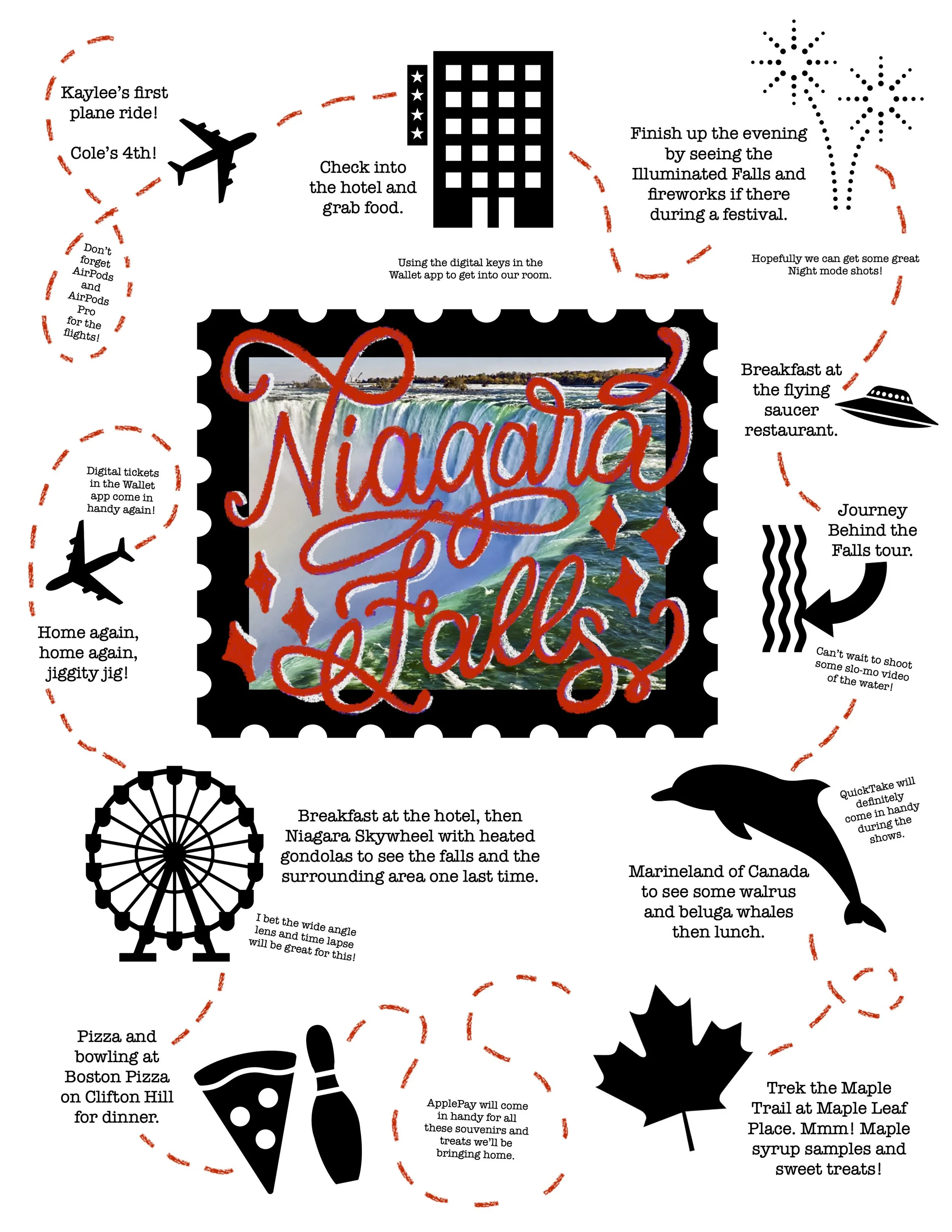 iPadOS 14 - Dream 3 Day Itinerary .jpg