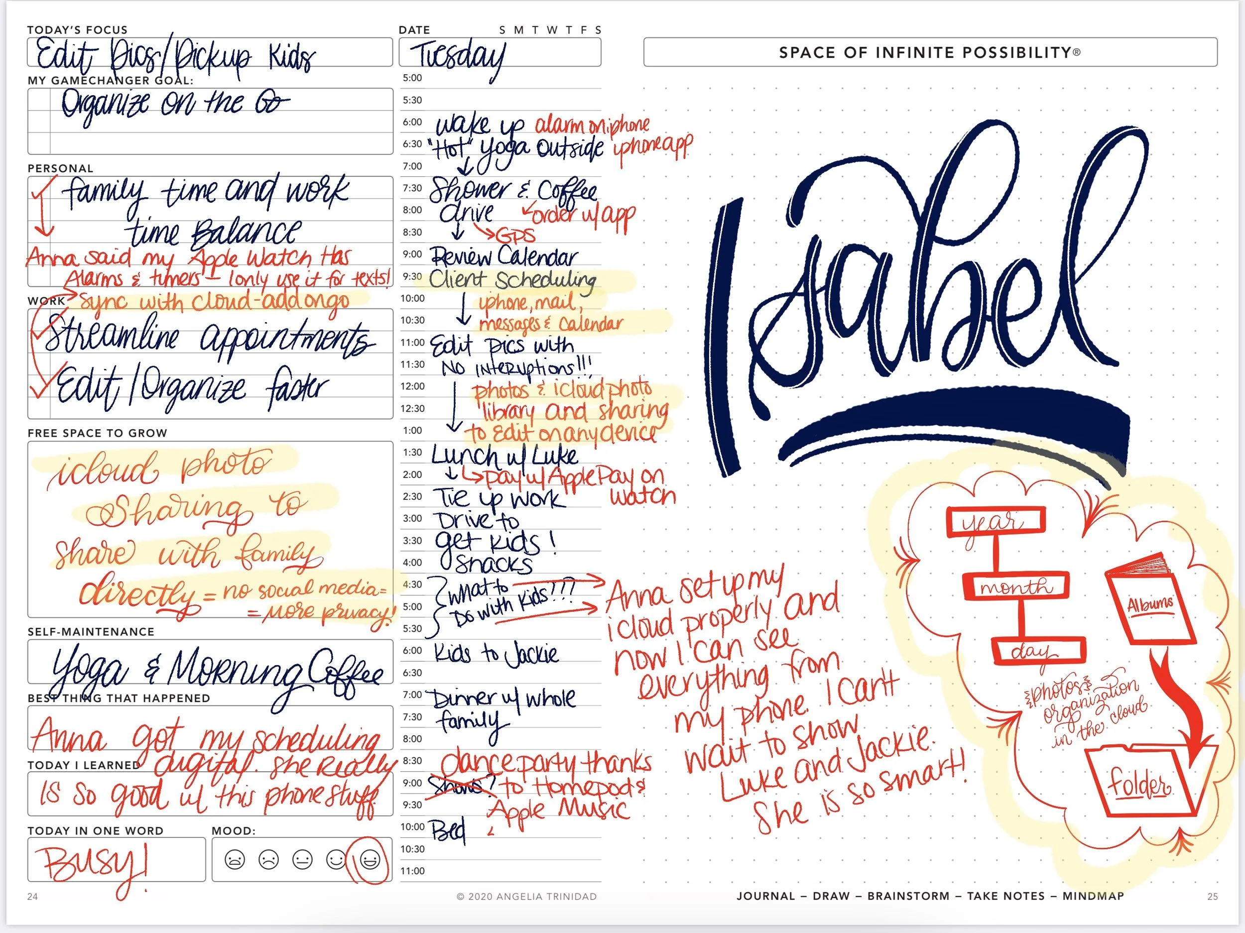 A_Day_In_The_Life-photomom .jpg