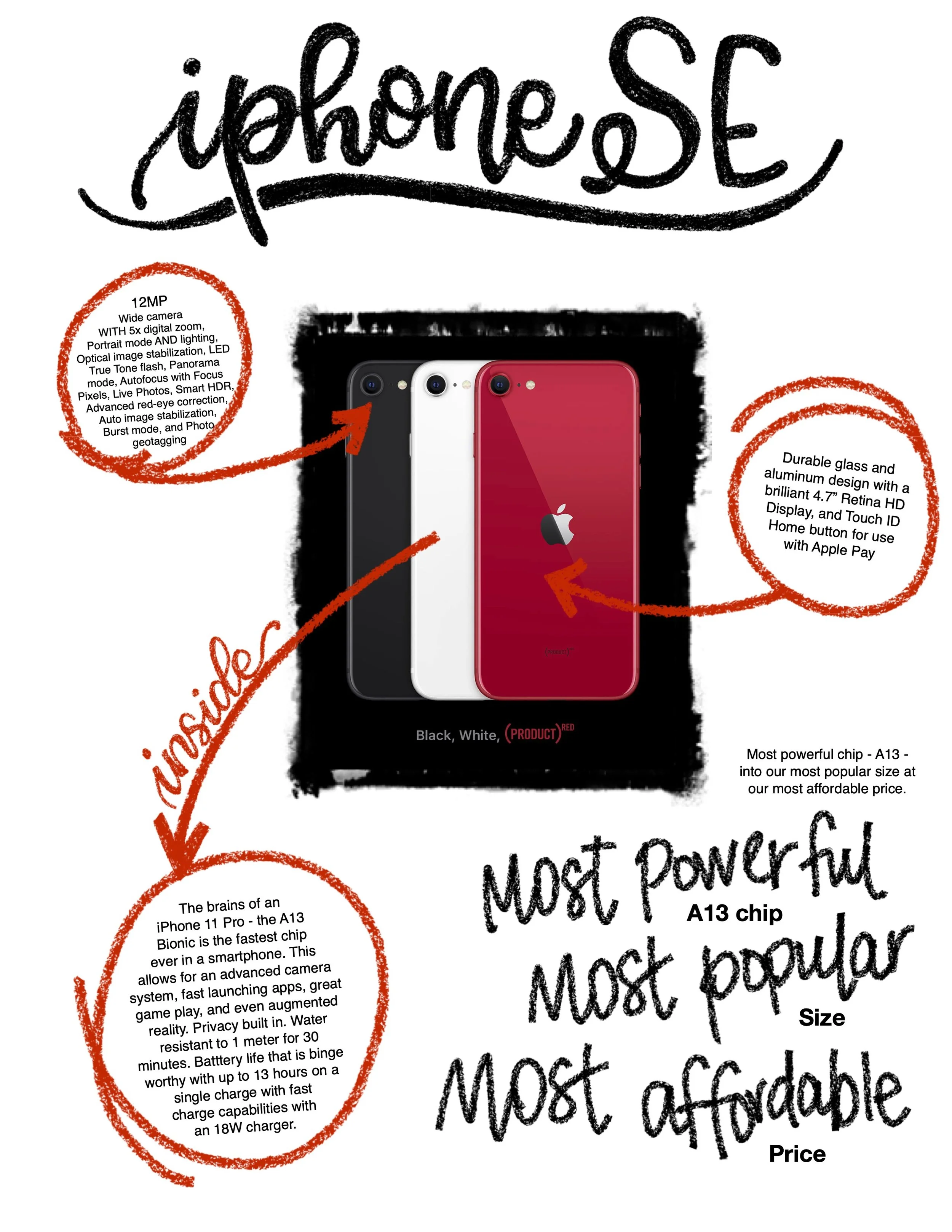 Kelly McGonigal iPhone SE.jpg