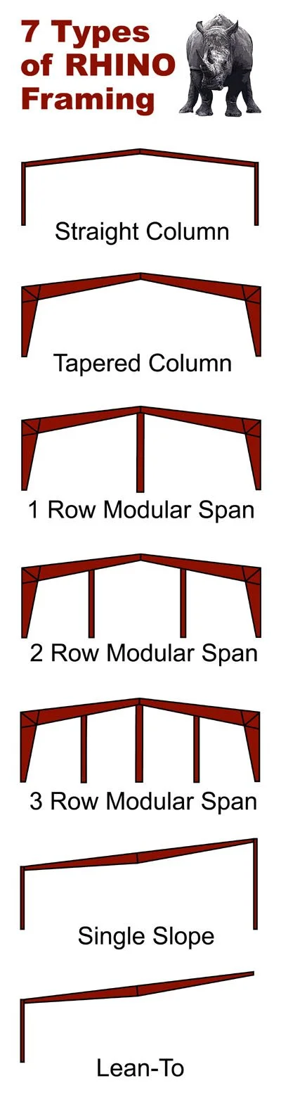 Tapered Steel Column Designs | Metal Building Columns — Steel & Metal ...