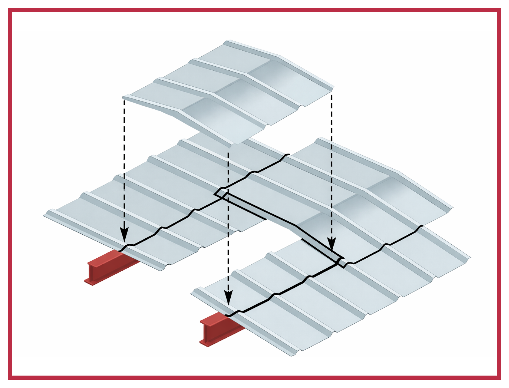 Illustrated schematic showing the relationship of elements in RHINO’s die-formed ridge caps