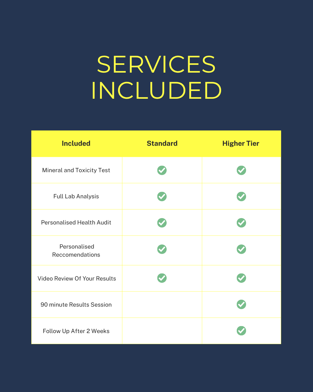Copy of Everything That Is Included.png