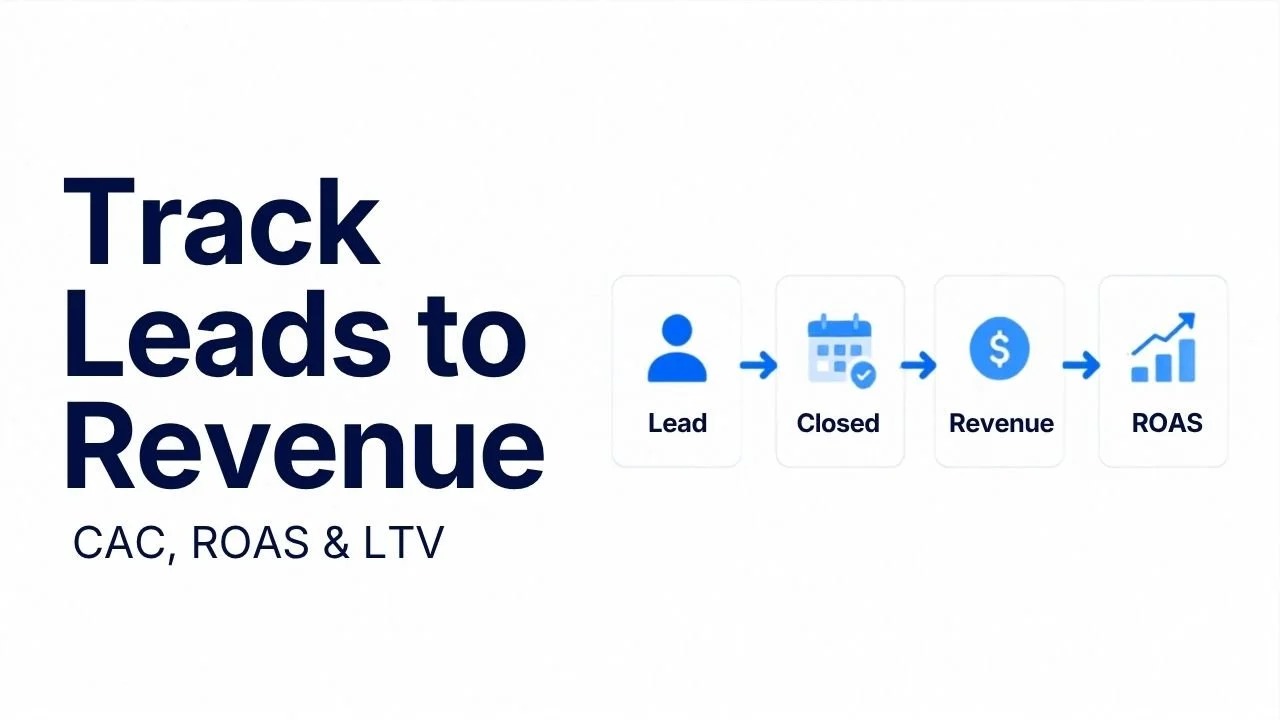 How to Track Marketing Leads Through Booked Jobs and Revenue