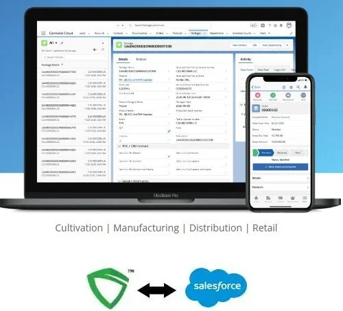 Laptop and smartphone showing cannabis management software integrated with Salesforce, with text highlighting cultivation, manufacturing, distribution, and retail.