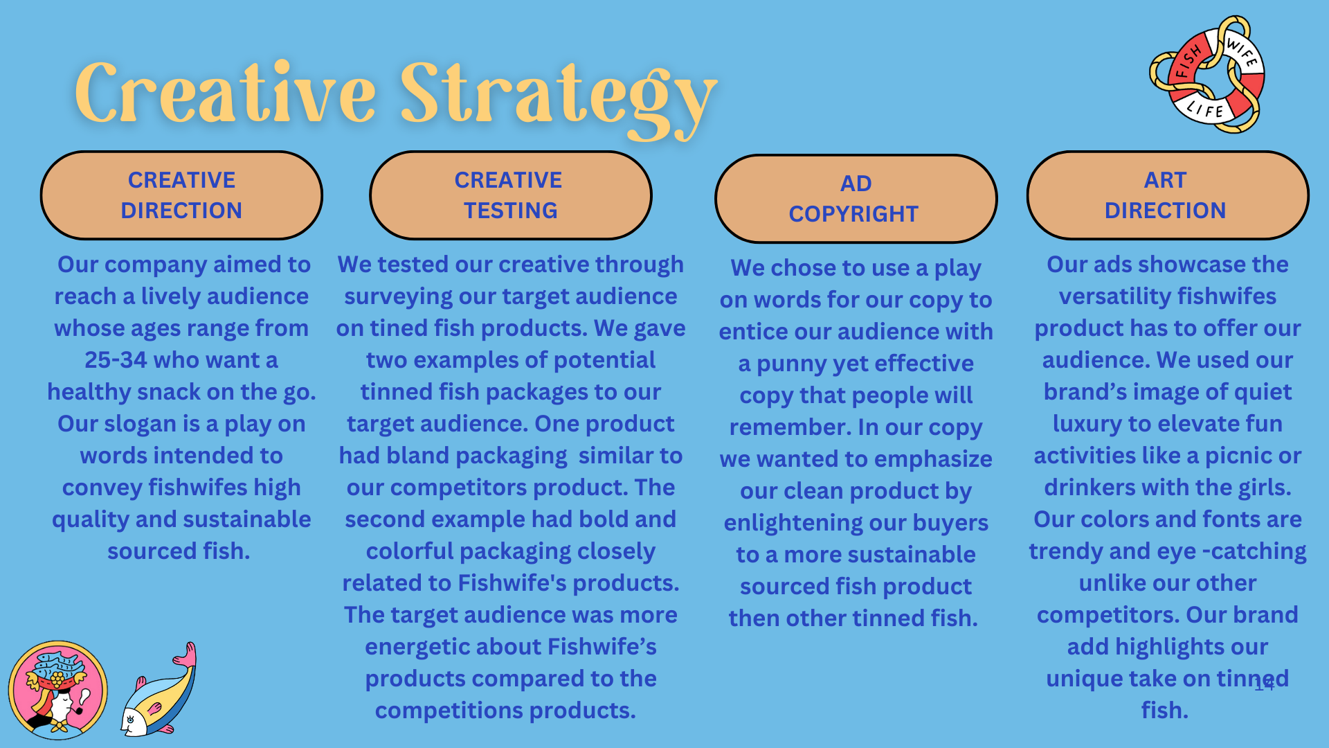 Fishwife Plan Book-2.png