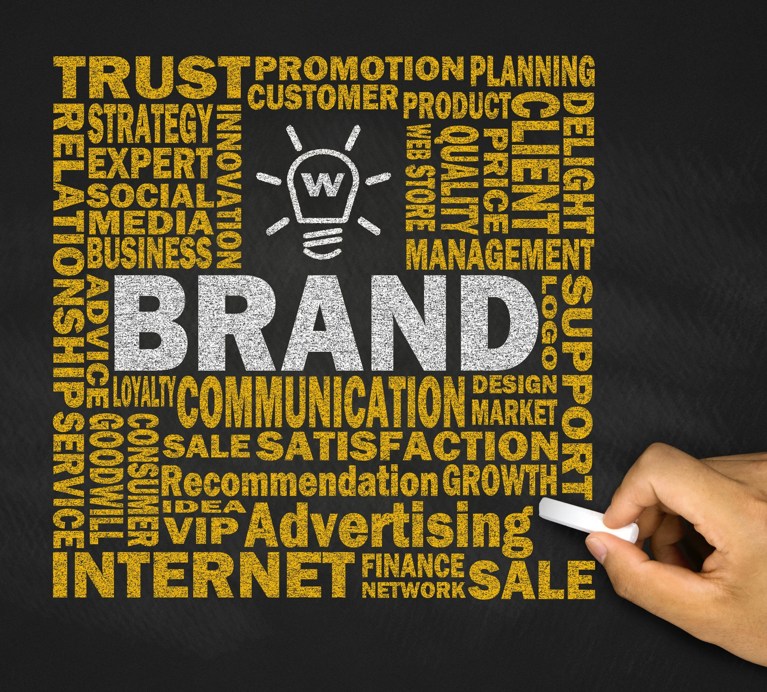 A handwritten word cloud on a blackboard with words like 'BRAND', 'COMMUNICATION', 'MARKET', 'SALES', 'ADVERTISING', and a drawing of a light bulb with a 'W' inside, representing ideas and branding concepts, with a hand holding chalk at the bottom right.