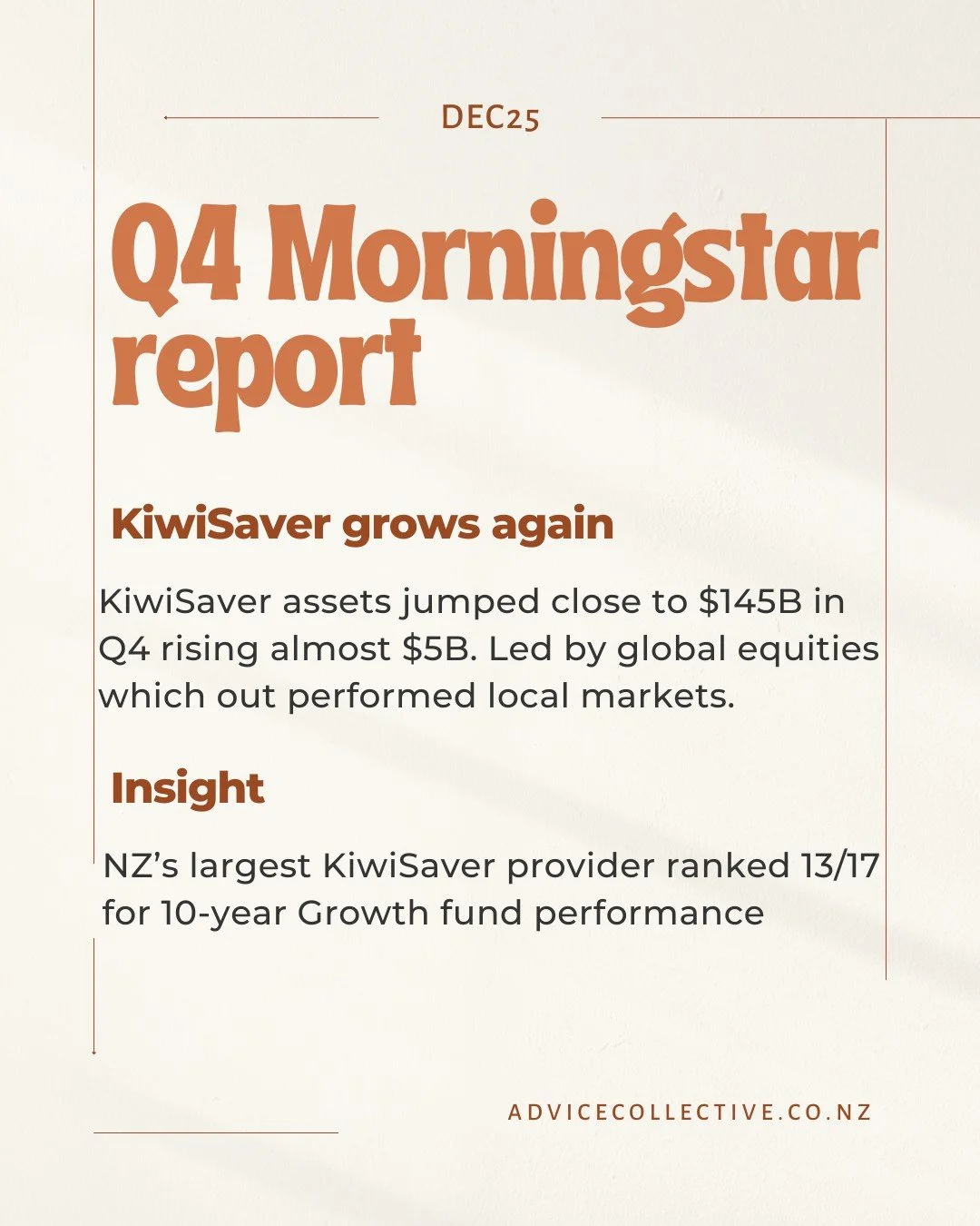 Morning Star Report: What Happened in the December 2025 Quarter?