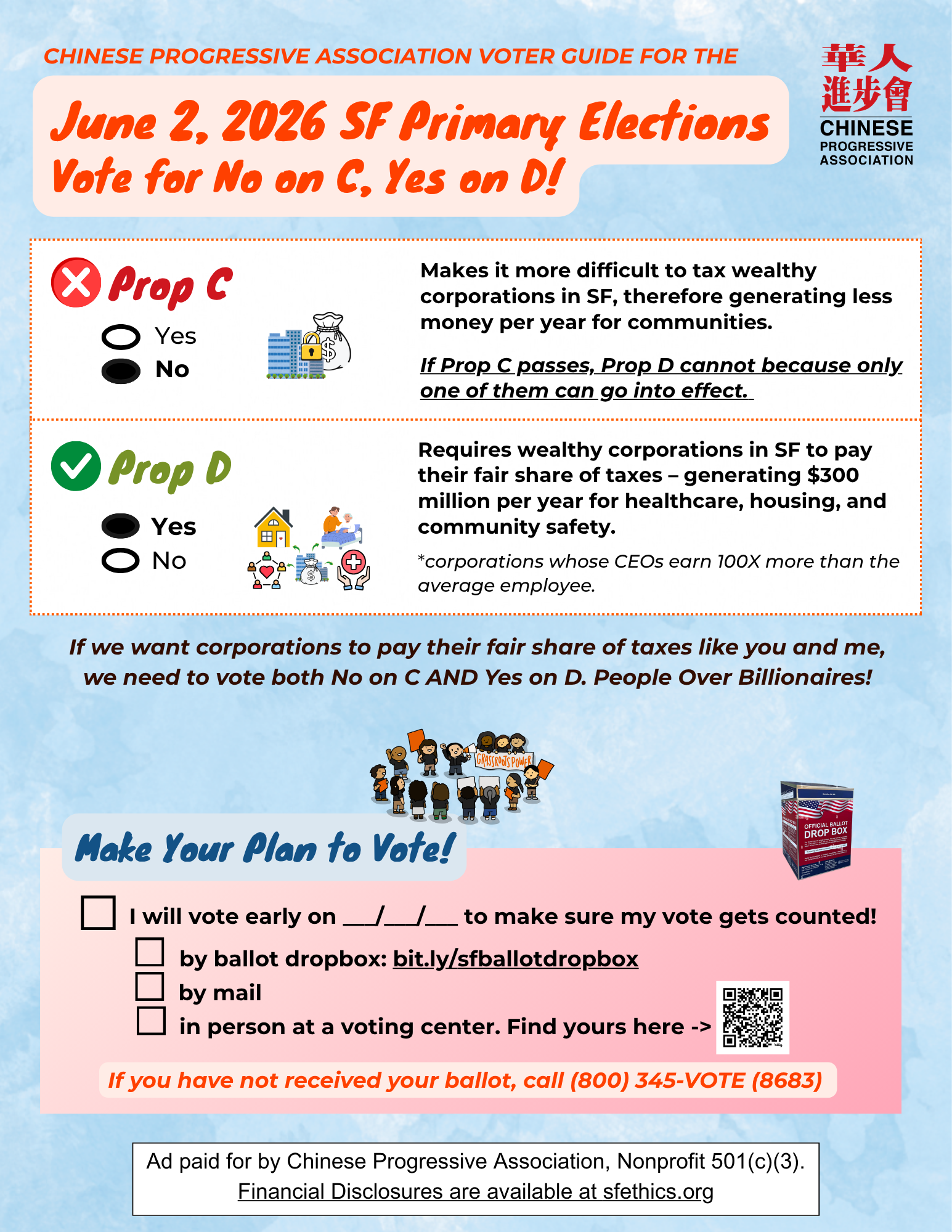 CPA Voter Guide for June 2nd, 2026 SF Elections: Working People Over Billionaires!