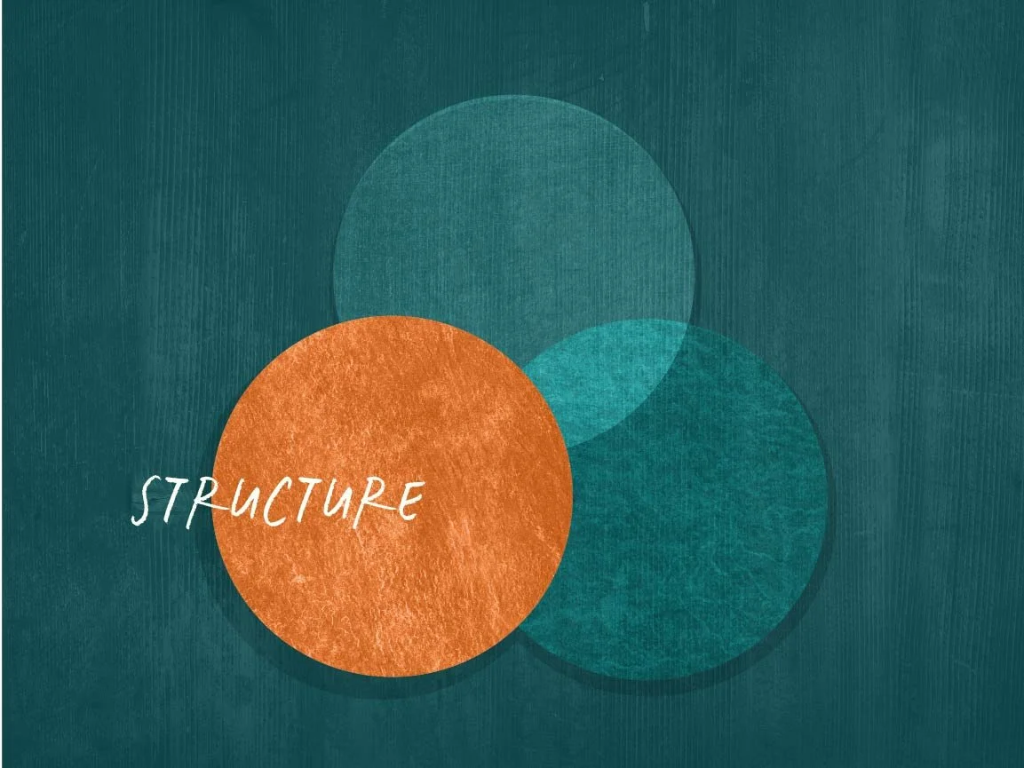 How Structure creates transparency and makes power sharing possible
