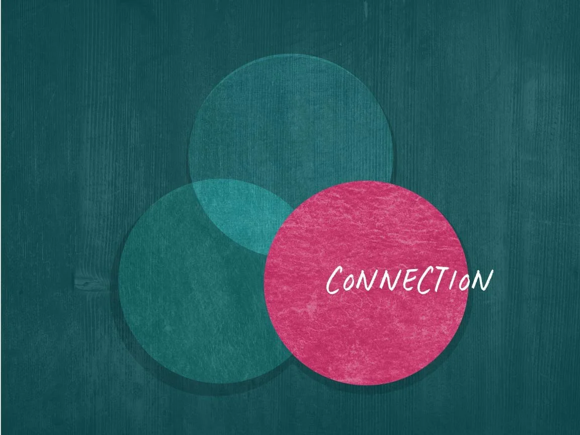 Three circles with the word connection in front