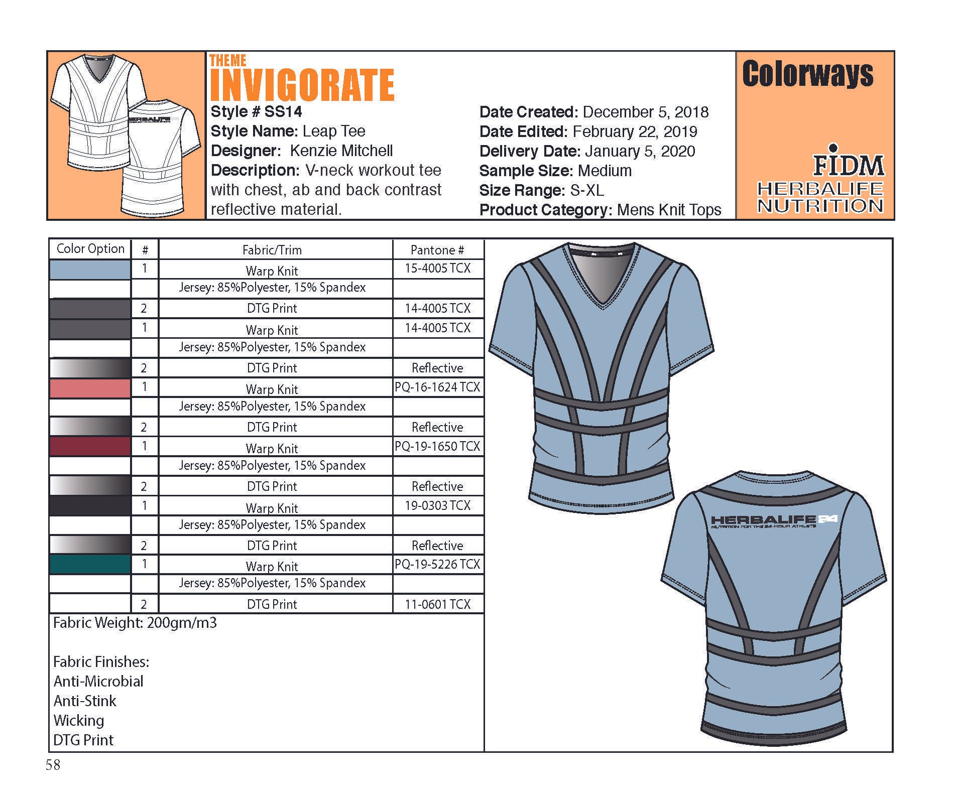 TPS IMPD_Page_028.jpg