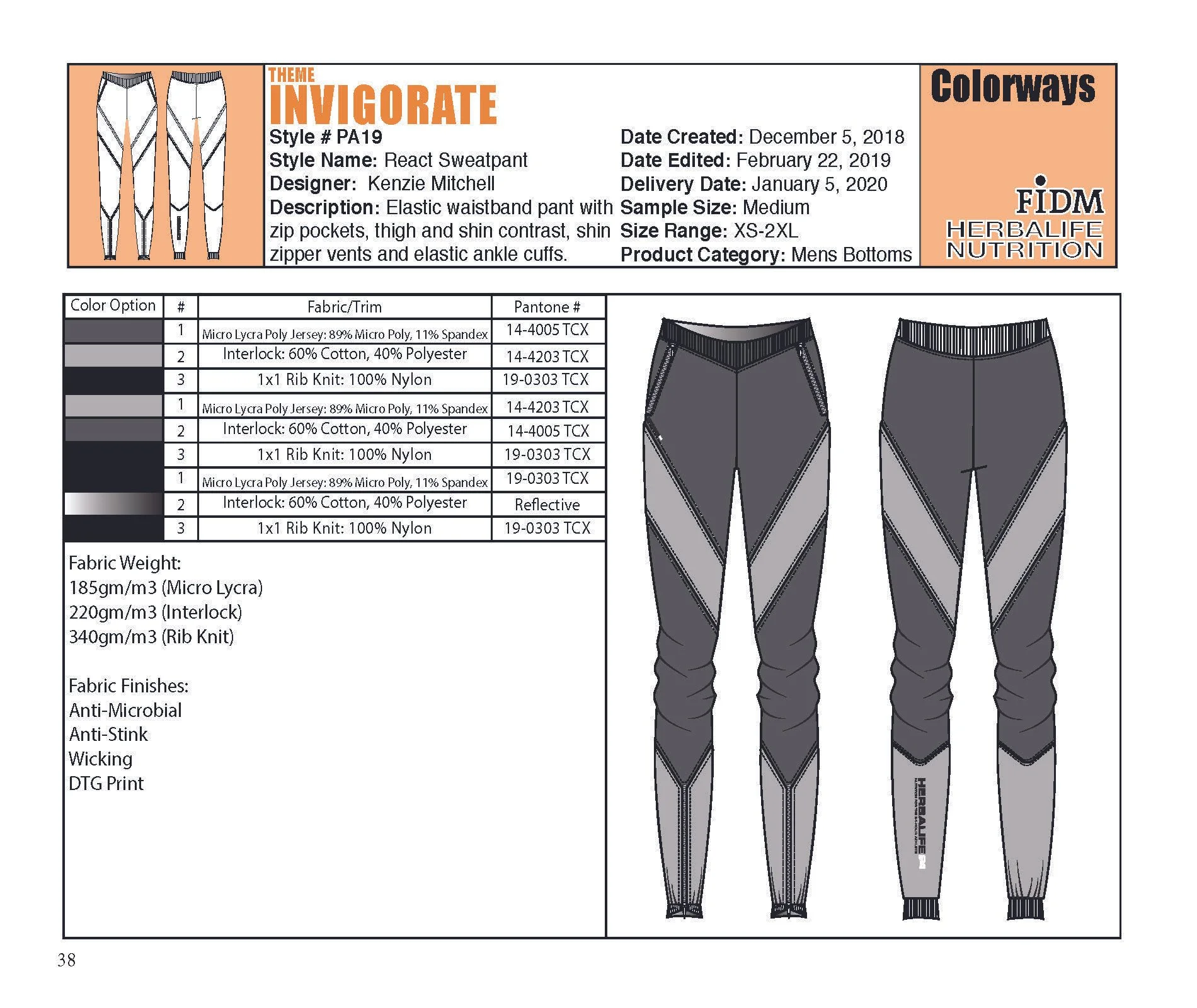 TPS IMPD_Page_008.jpg
