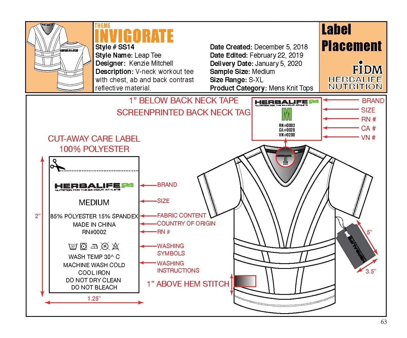 TPS IMPD_Page_033.jpg