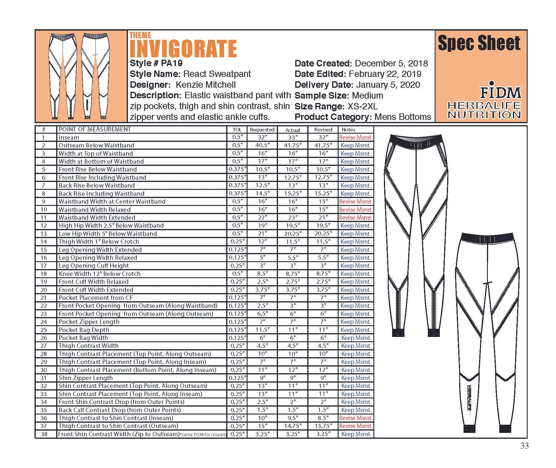 TPS IMPD_Page_003.jpg