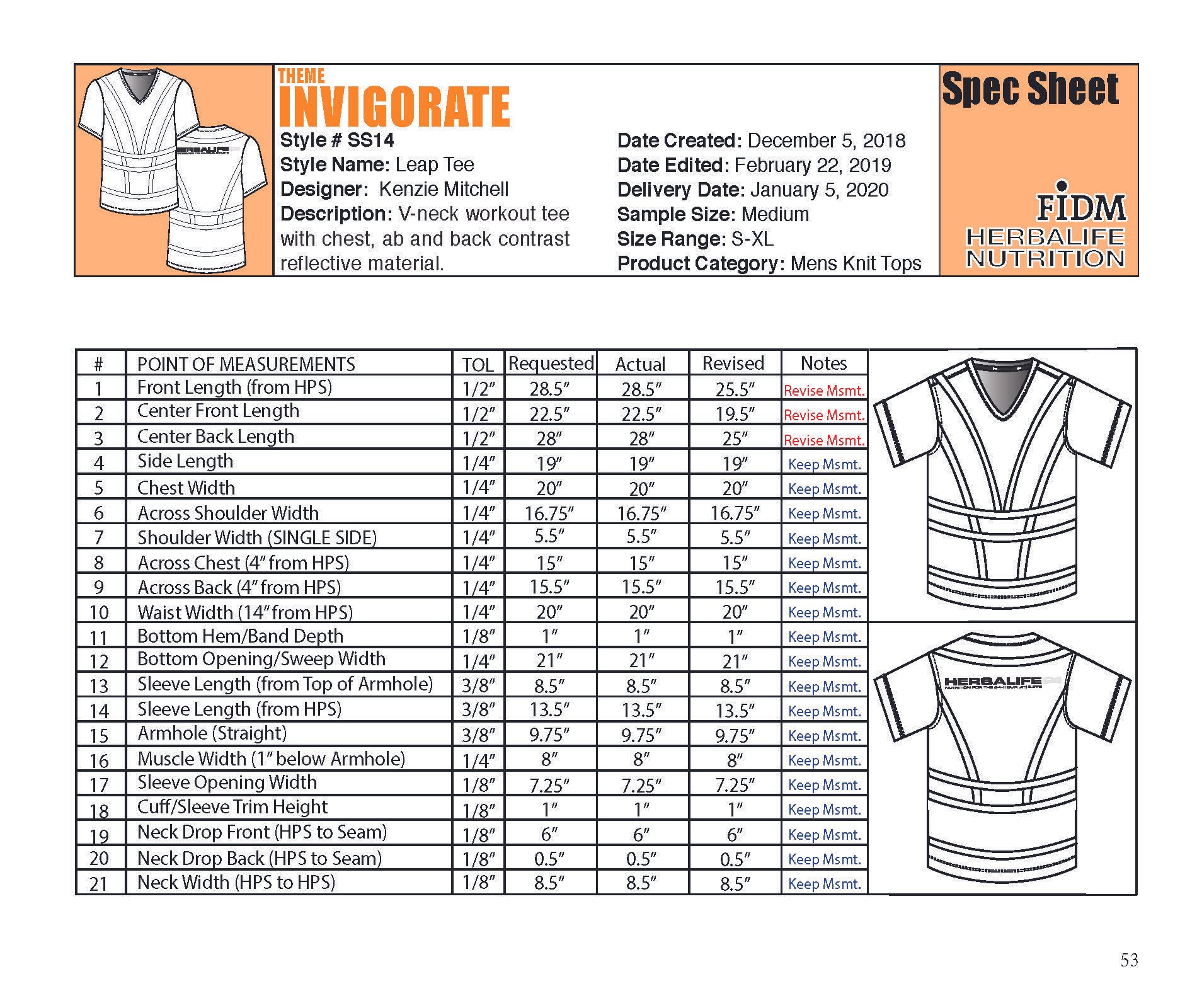 TPS IMPD_Page_023.jpg