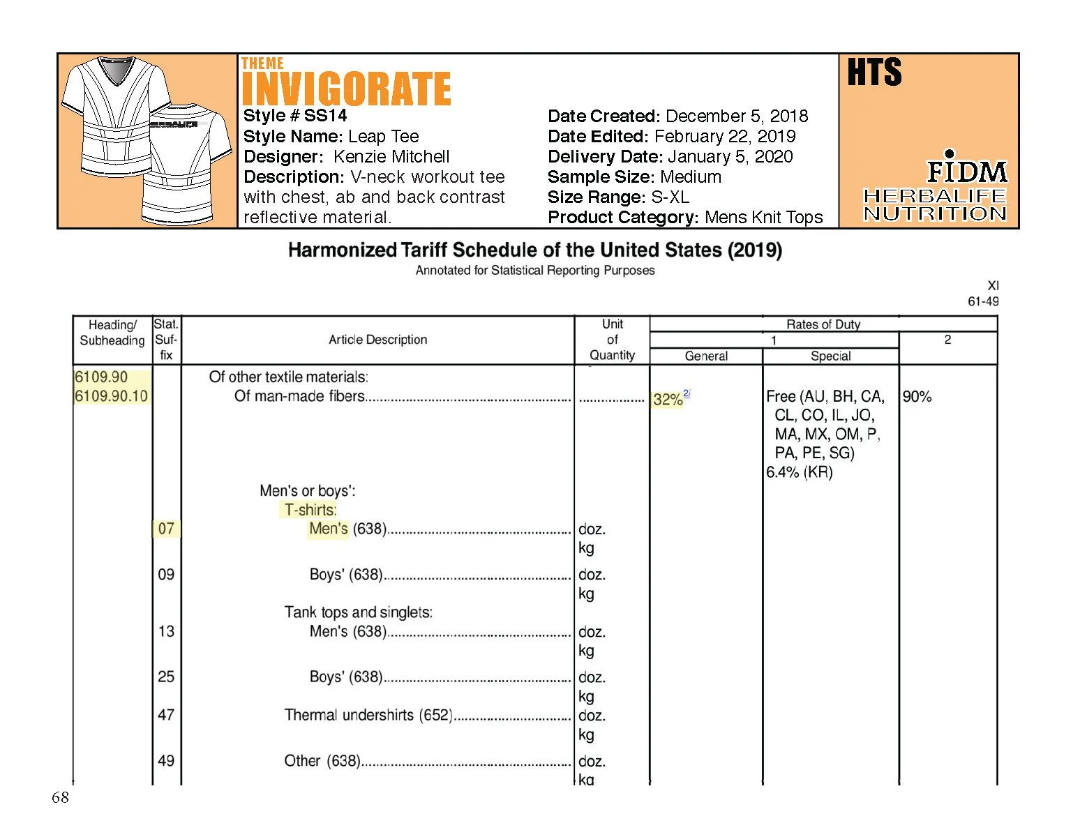 TPS IMPD_Page_038.jpg