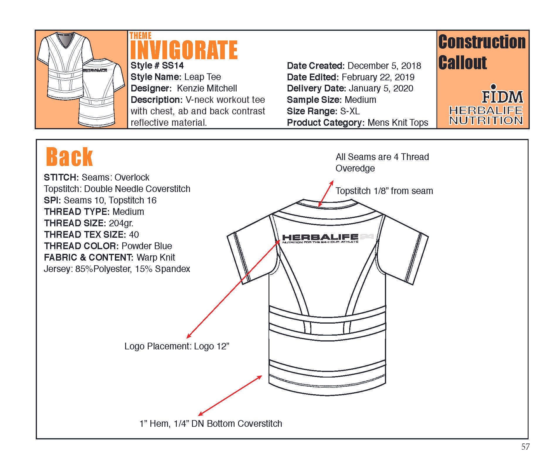 TPS IMPD_Page_027.jpg