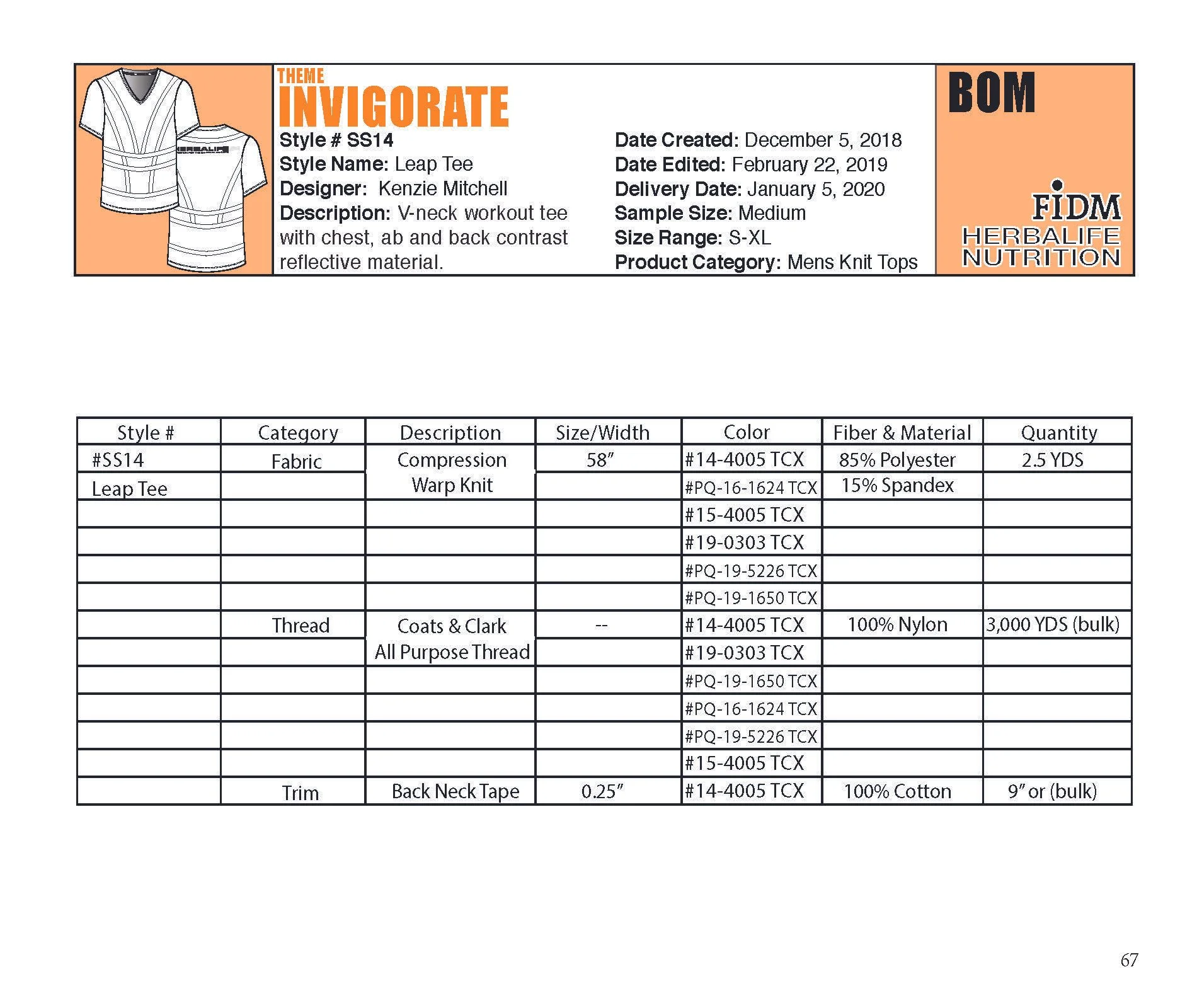 TPS IMPD_Page_037.jpg