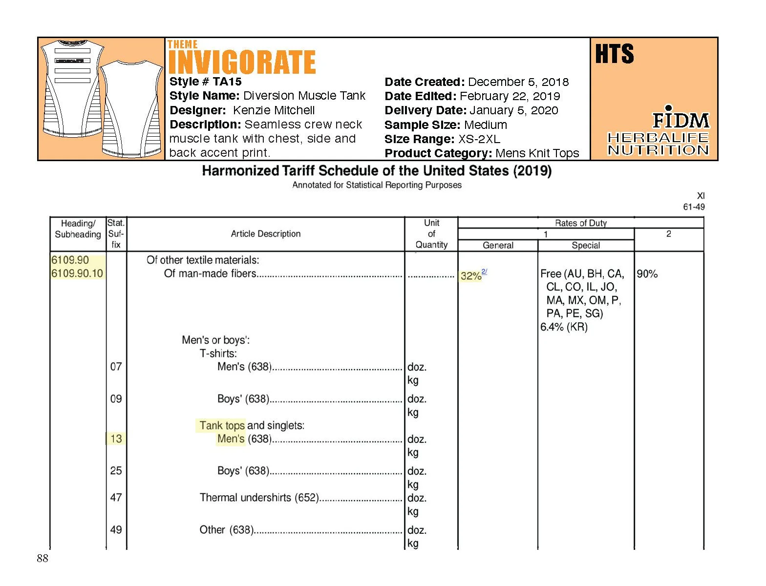 TPS IMPD_Page_058.jpg