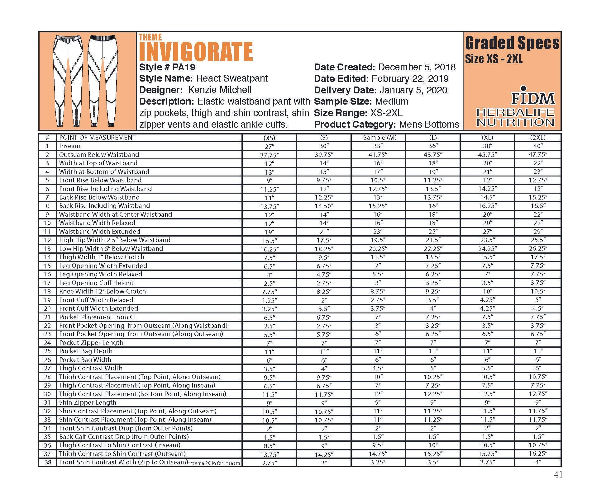 TPS IMPD_Page_011.jpg