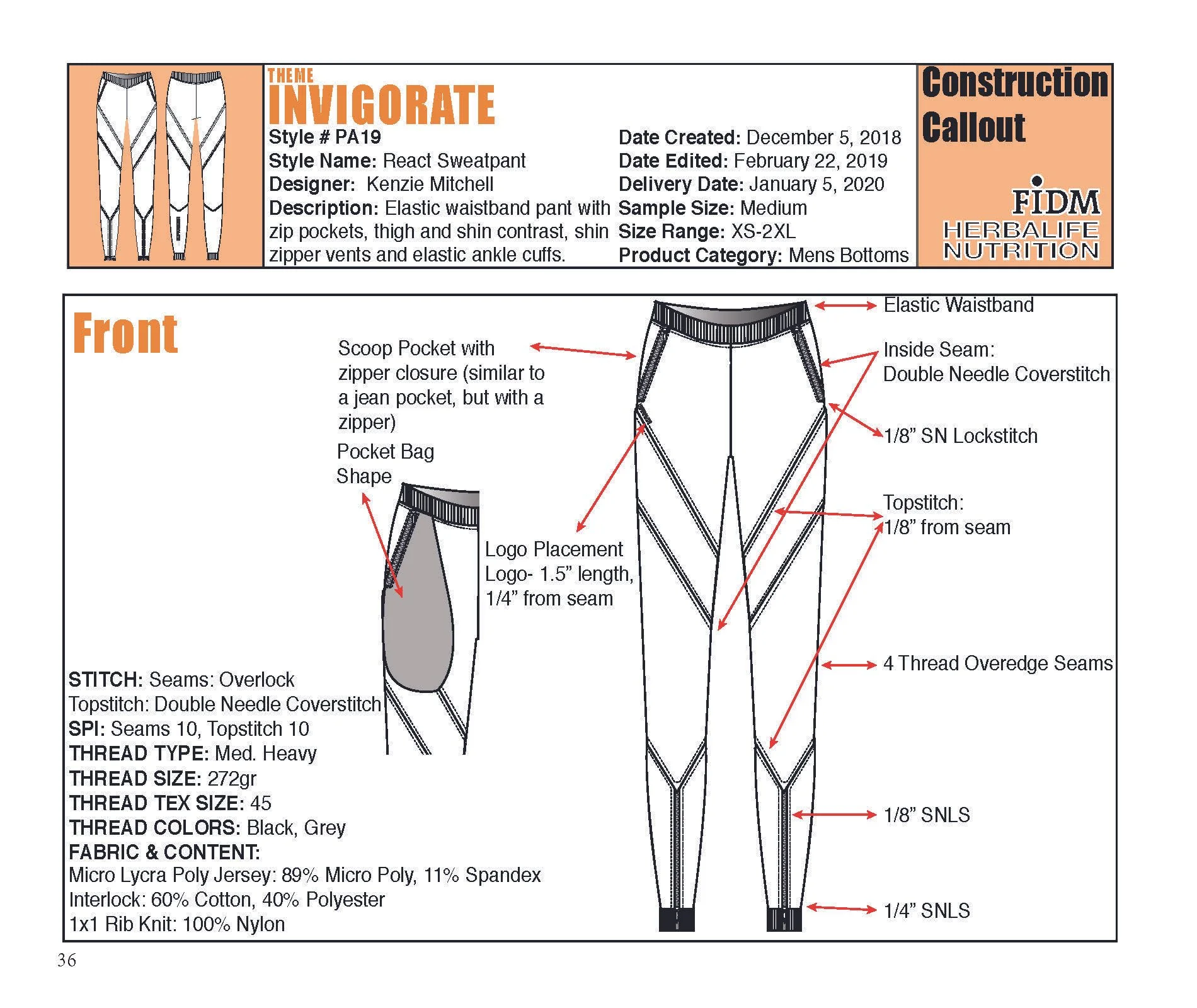 TPS IMPD_Page_006.jpg