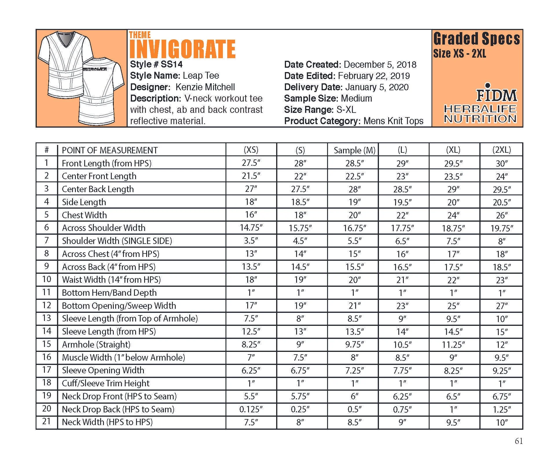 TPS IMPD_Page_031.jpg