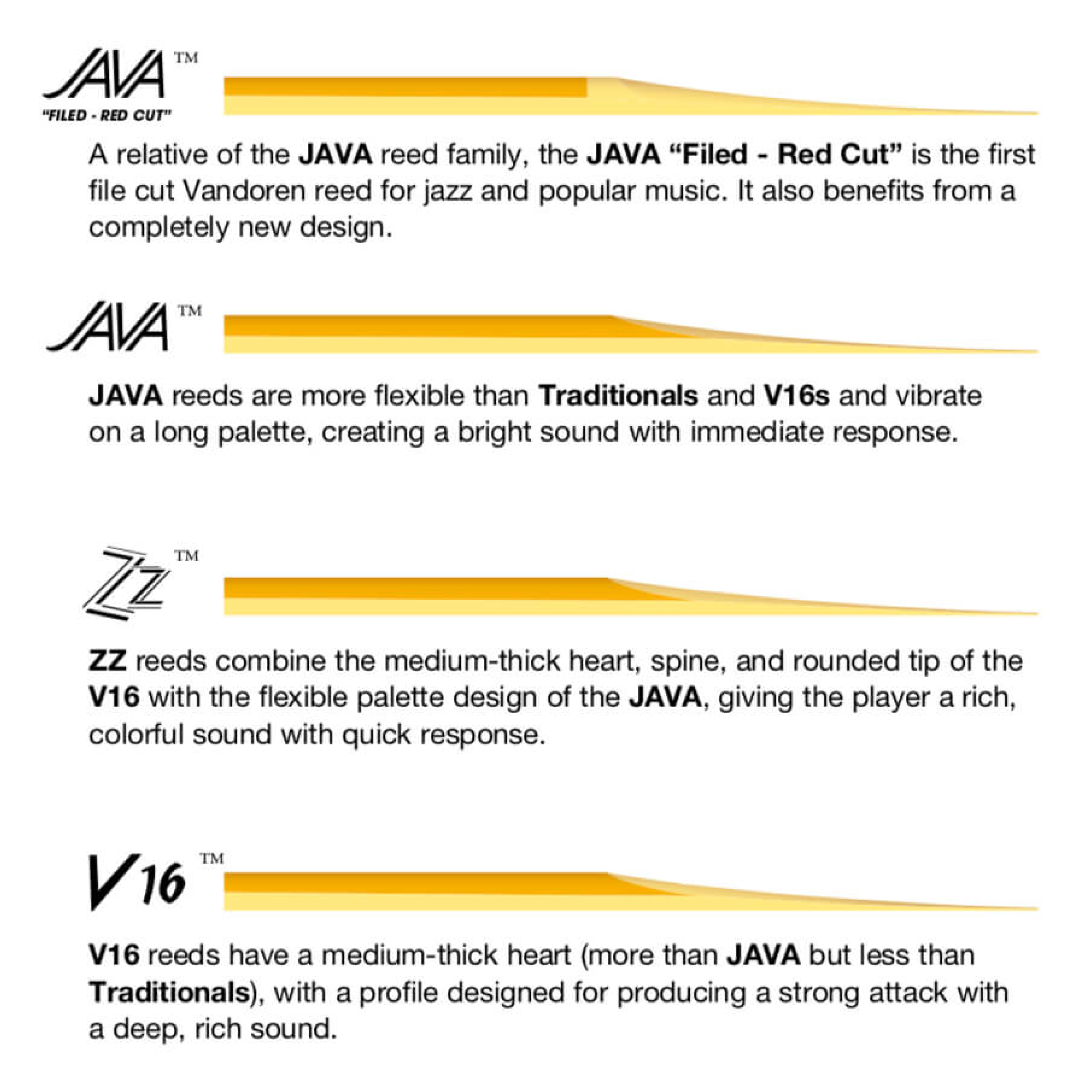 Sax Reed Pdf Vandoren Alto Sax Reeds - V16 — Grevillea Distribution