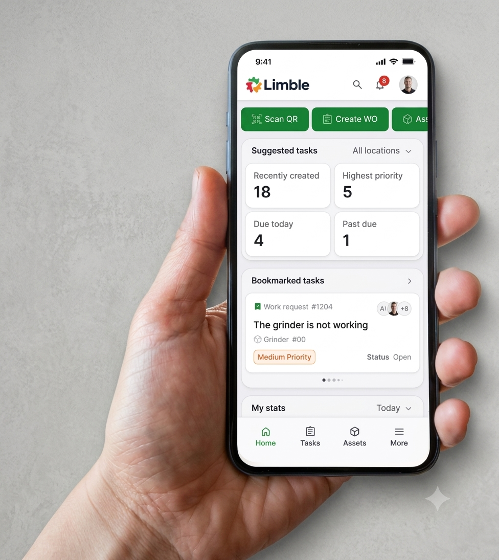 How I directed Limble’s re-imagined mobile app experience and retained $165K+ MRR