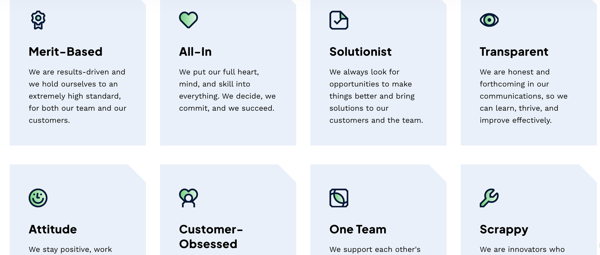 Doing More With Less. Leading a Small Team to Big Results