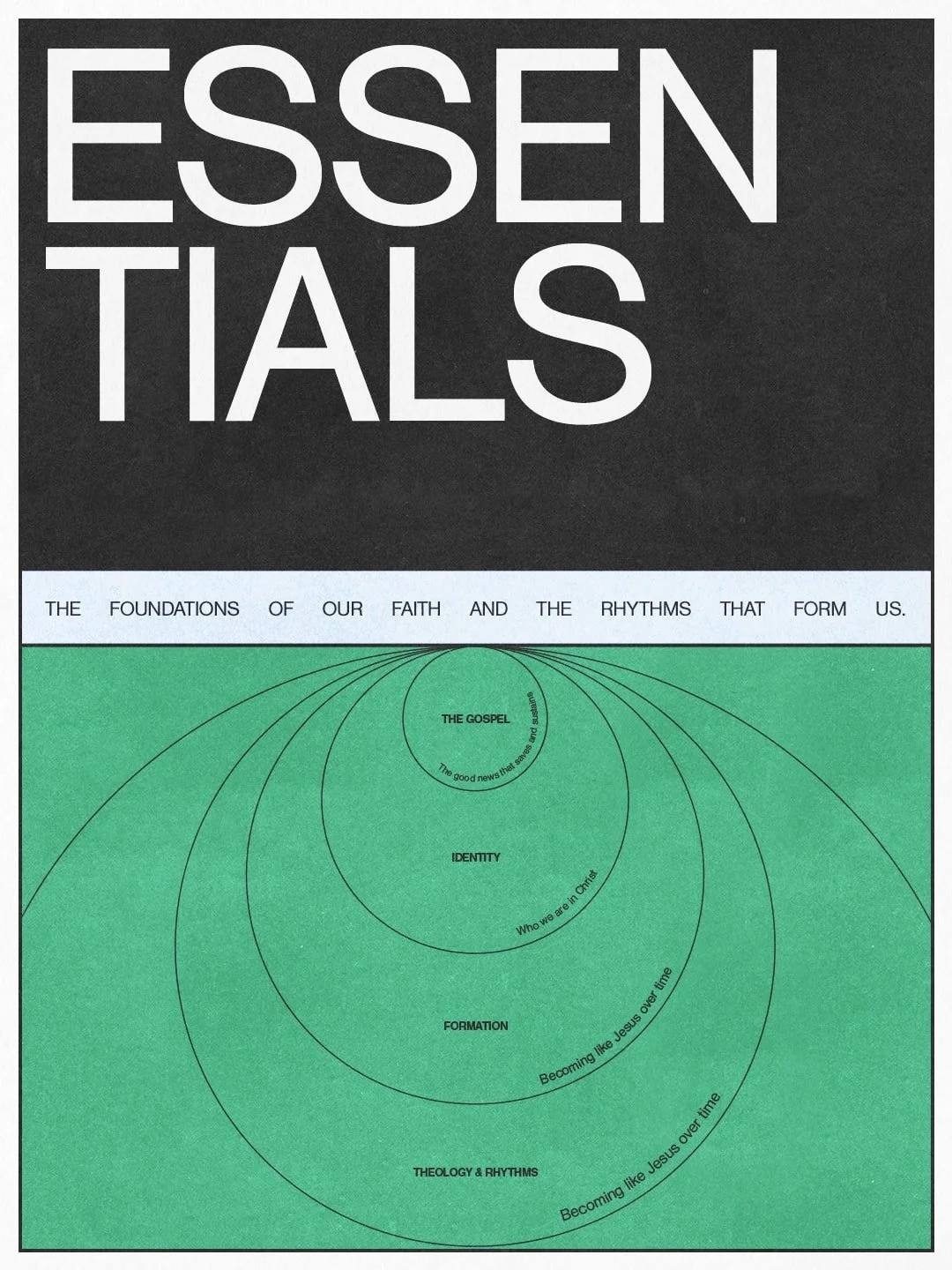 ChurchGoods [Ministry Kit] Essentials-3x4 1.jpg