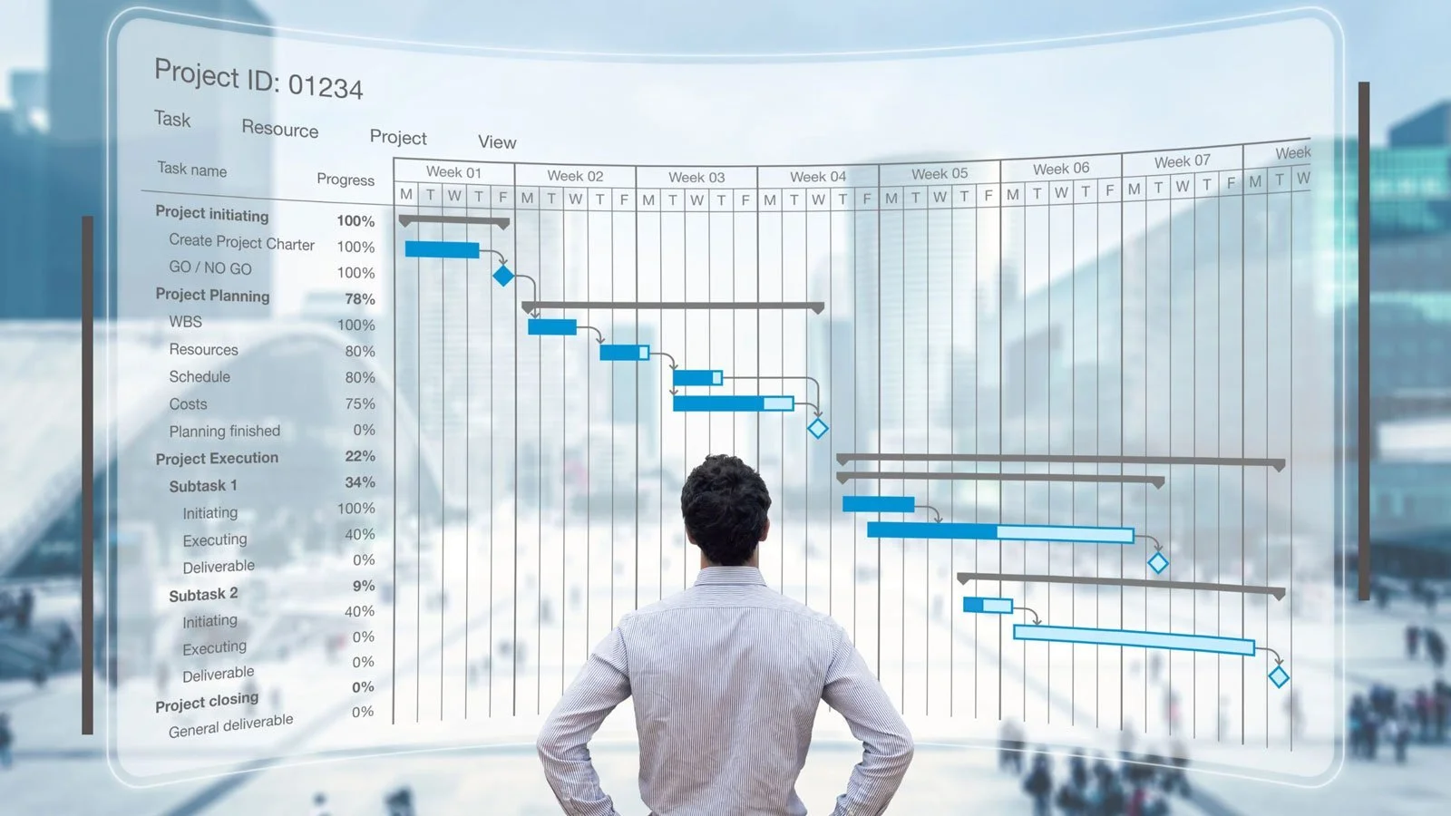 Project Scheduling: Oracle Primavera P6 Team Collaboration
