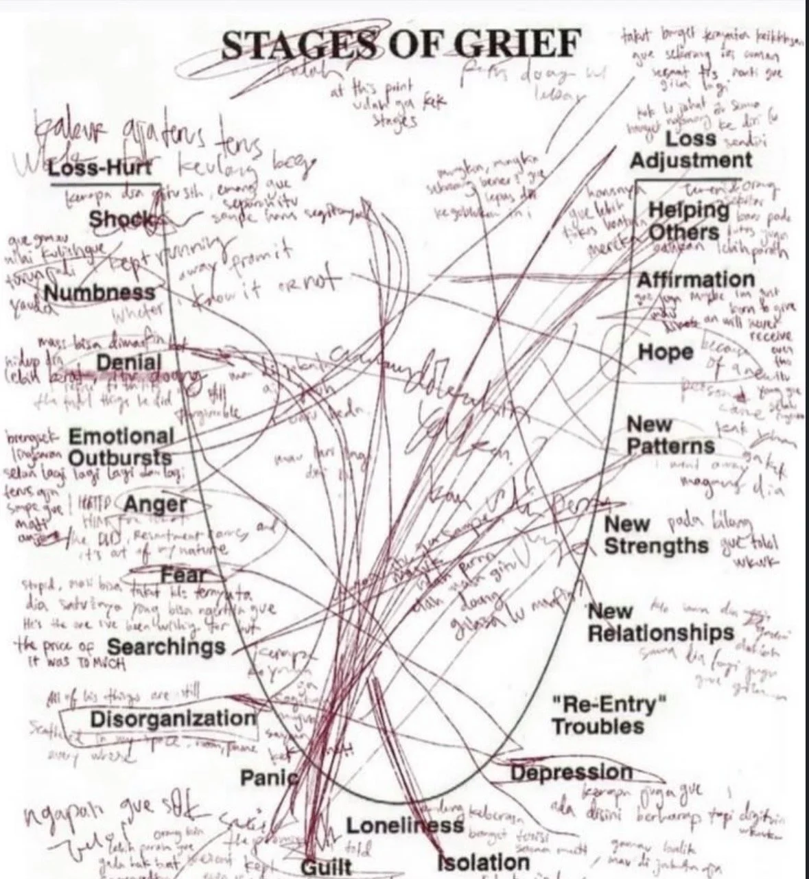 no clever title, i'm mourning