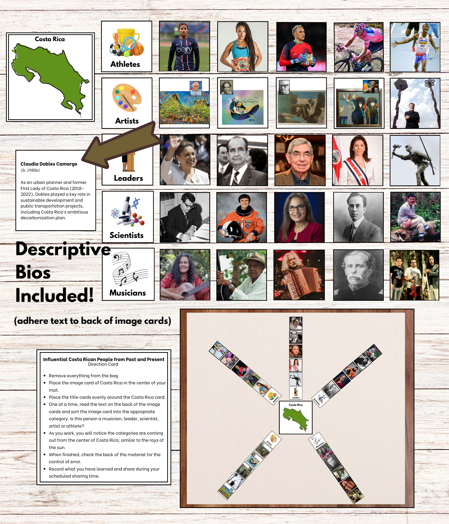 GG_Costa Rica-Influential-People-Past-and-Present_SALESPHOTO.png