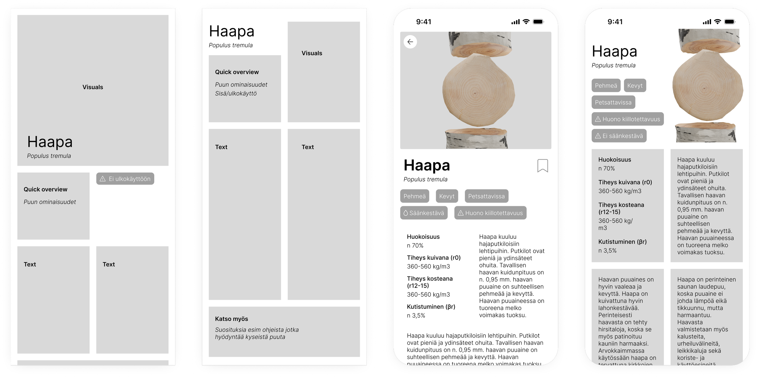 Wood Library wireframes