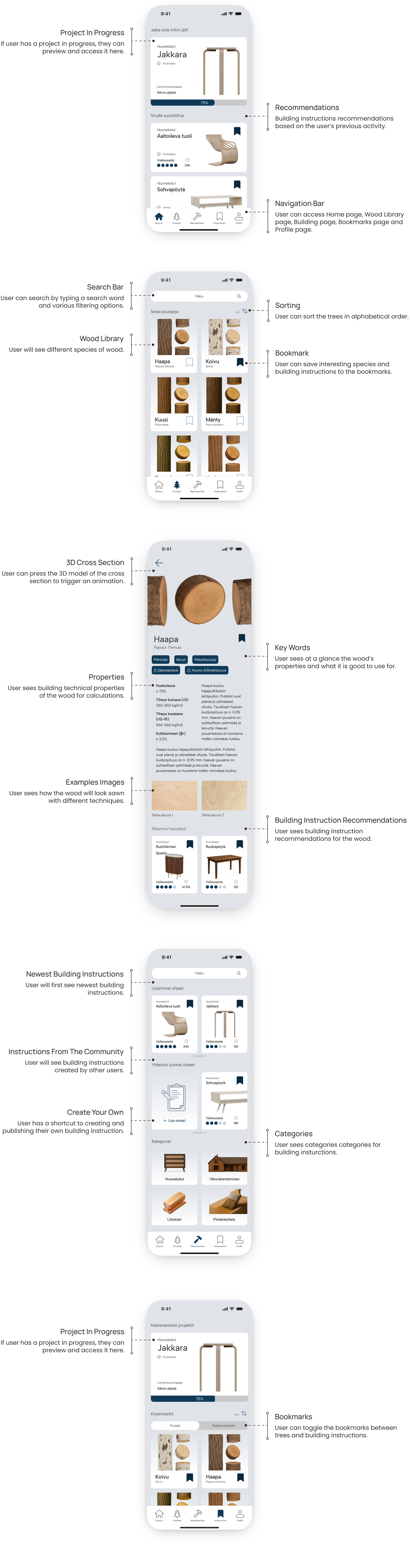Image showing the different features of the Wood Library application