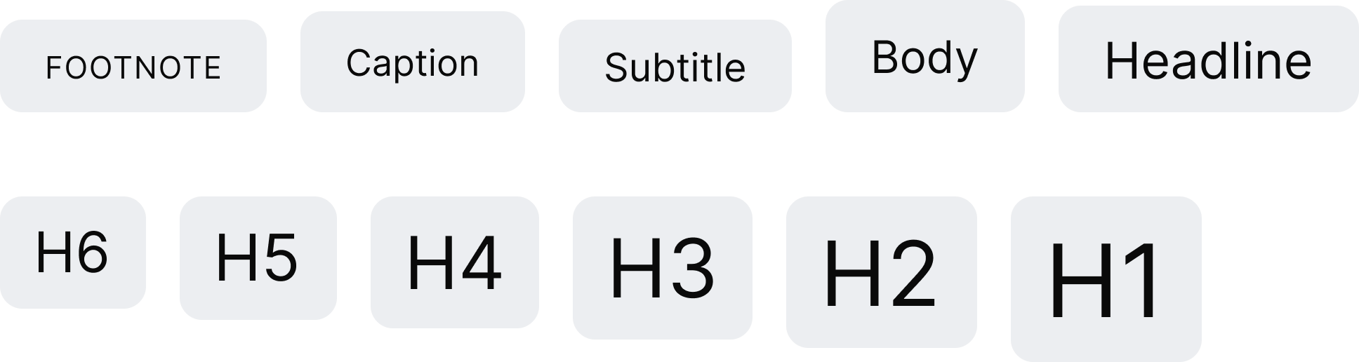 Image of the design system's typography