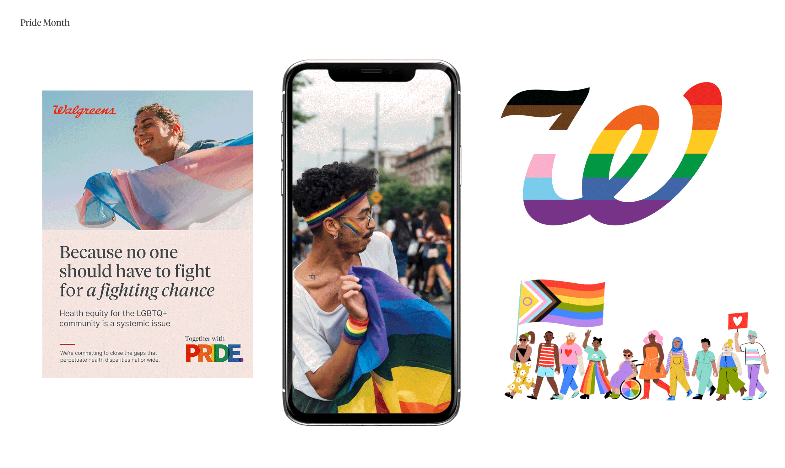 Pride-animation3.gif
