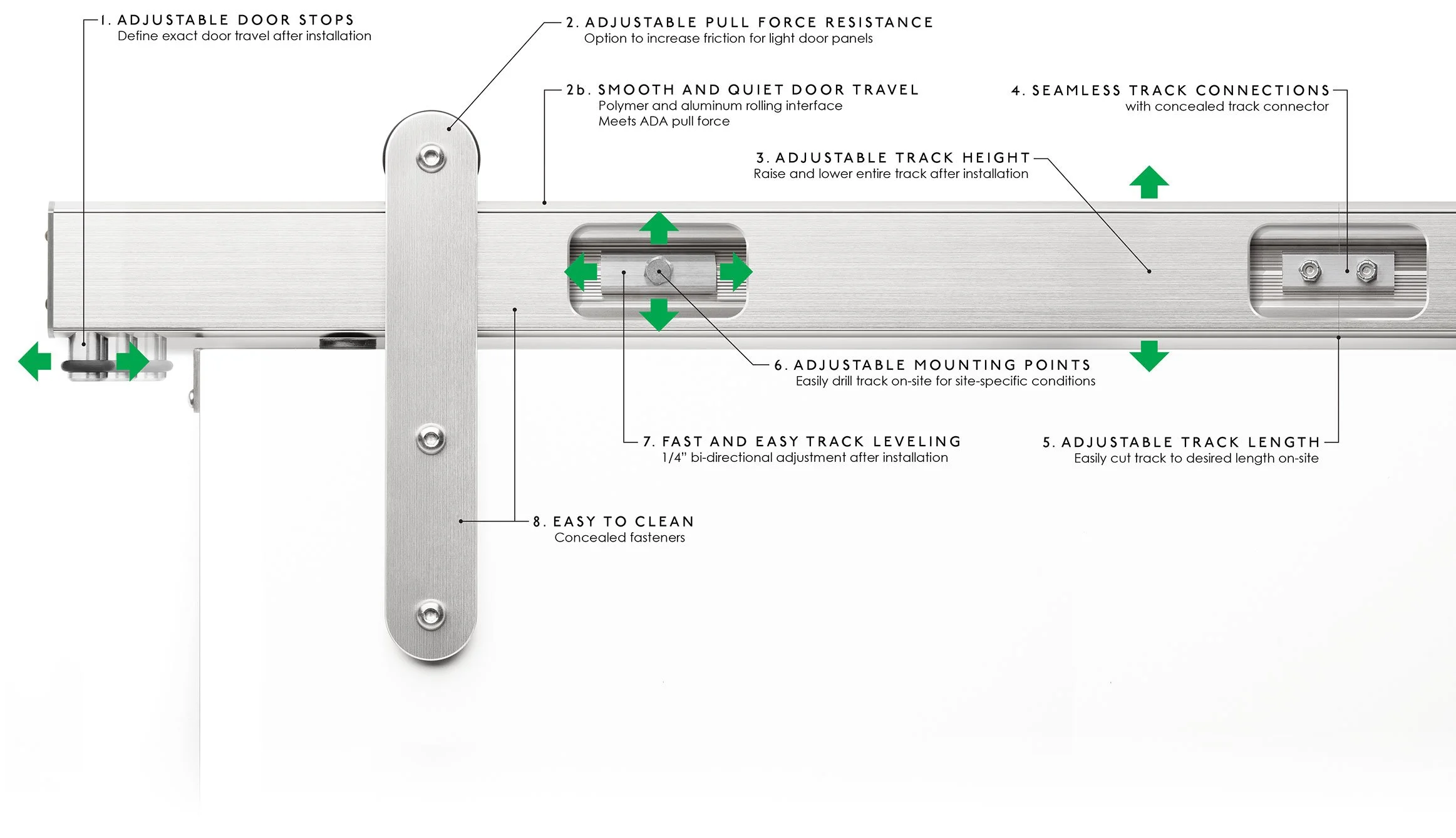 Krownlab barn door hardware system