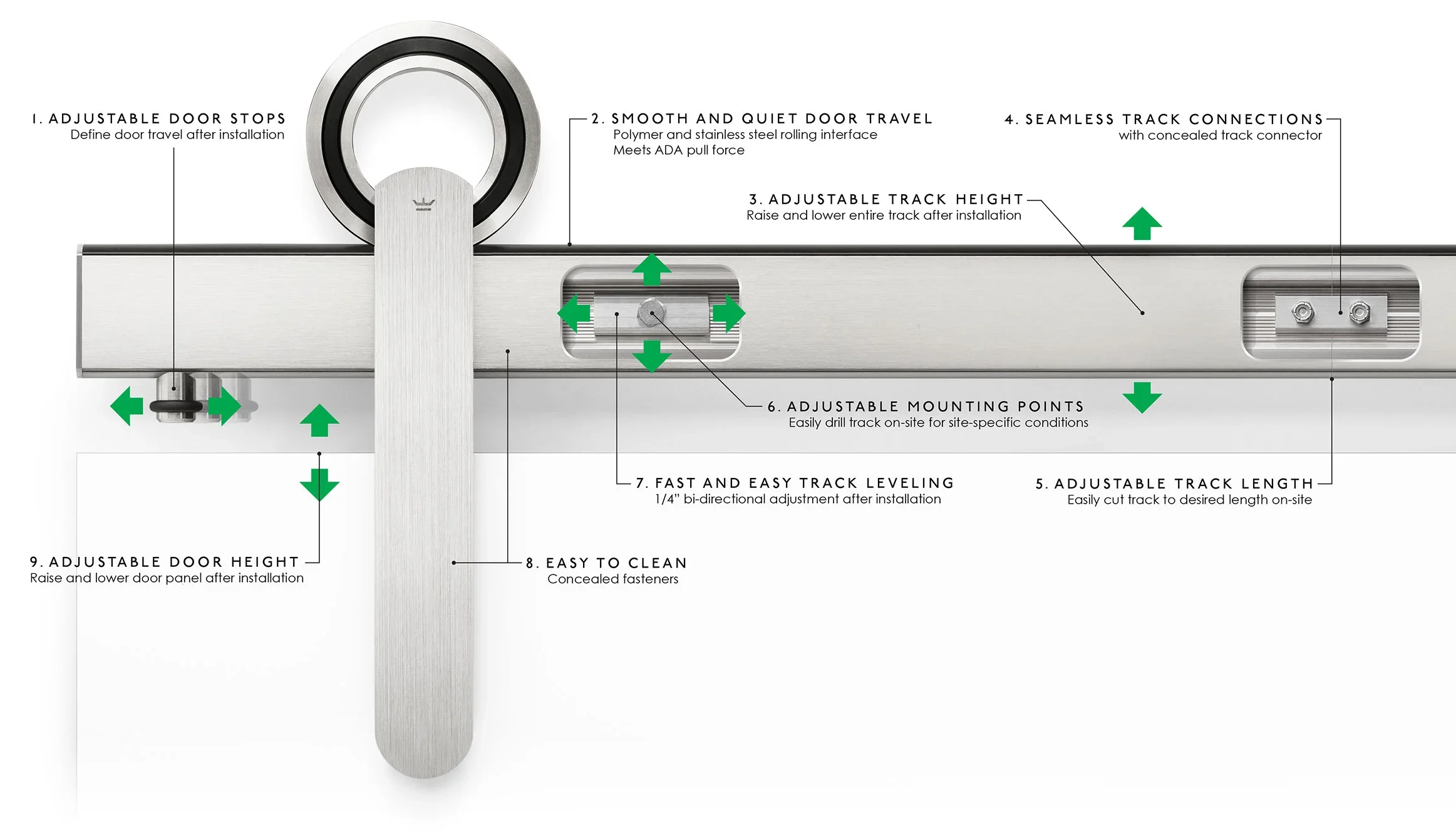 Krownlab Baldur barn door hardware overview