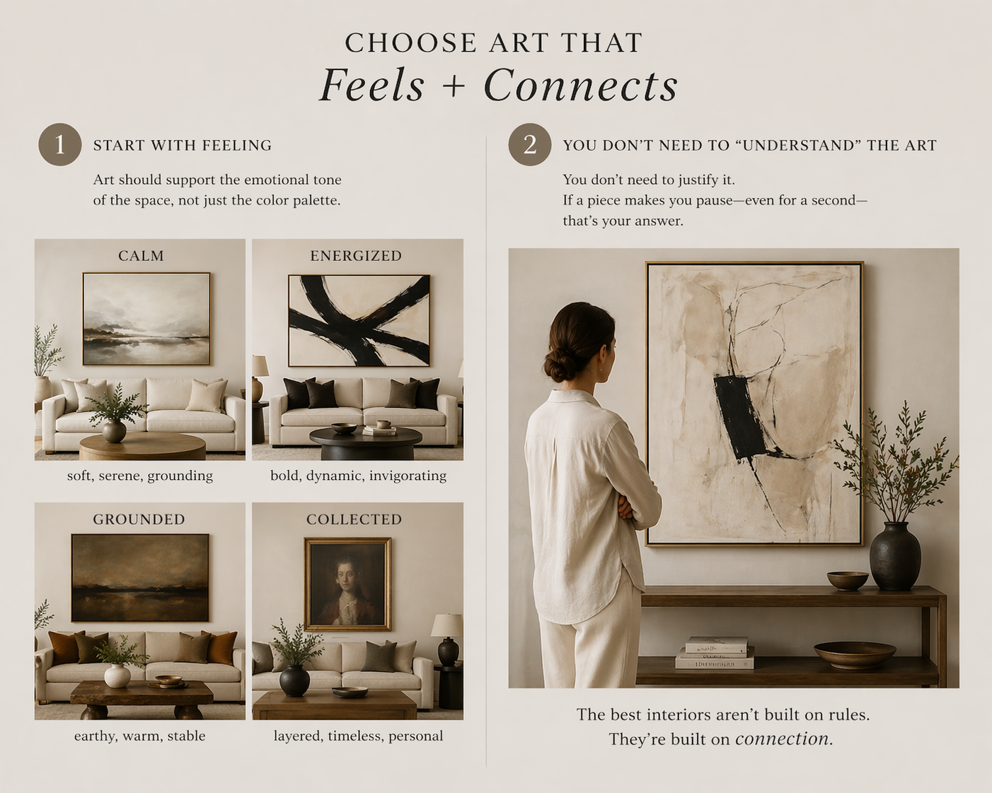 JOURNAL 8 – How to Choose Art for Your Home 