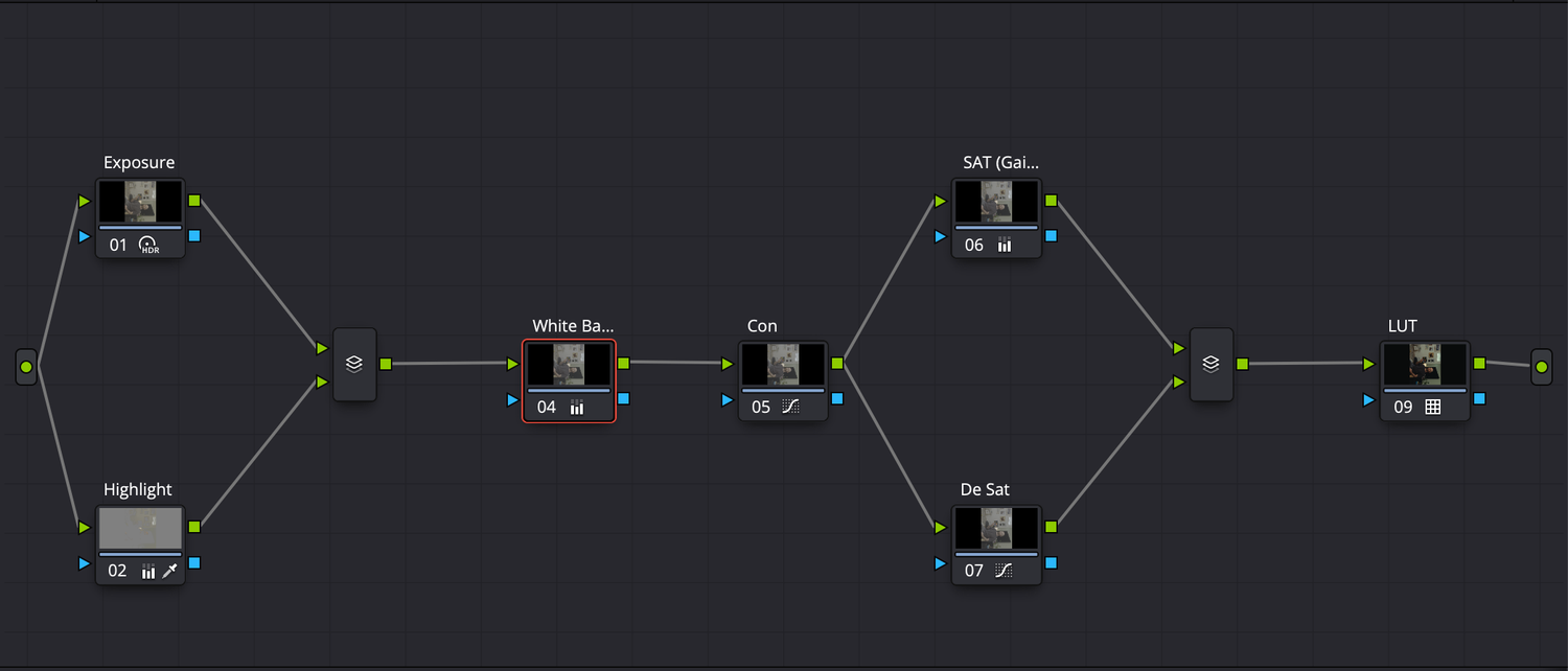 DaVinci Resolve PowerGrade
