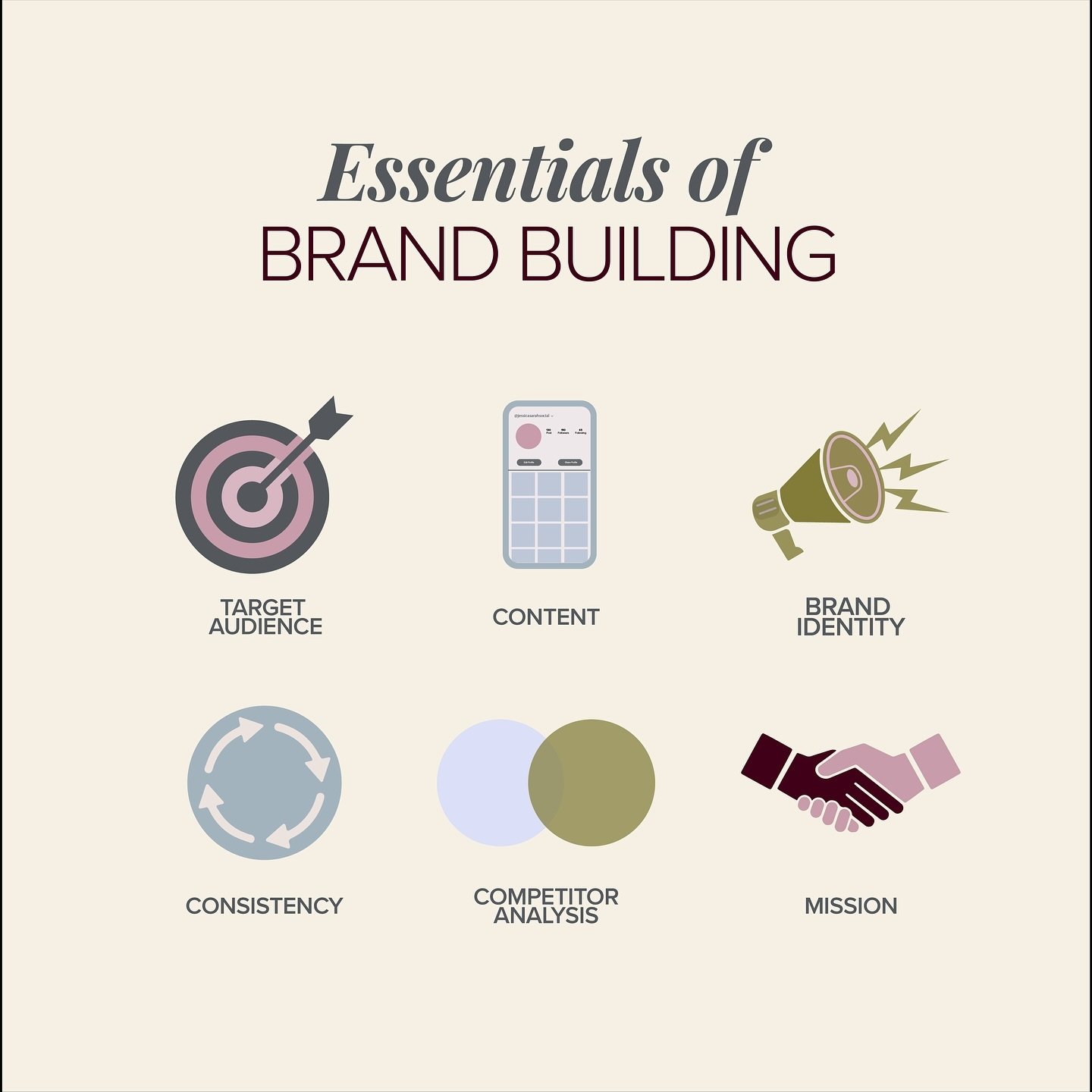 Building a strong brand isn&rsquo;t about reaching everyone&mdash;it&rsquo;s about reaching the right ones. Here are the must-haves for building a brand that lasts:

🎯 Know Your Audience: It&rsquo;s not about follower count&mdash;it&rsquo;s about lo