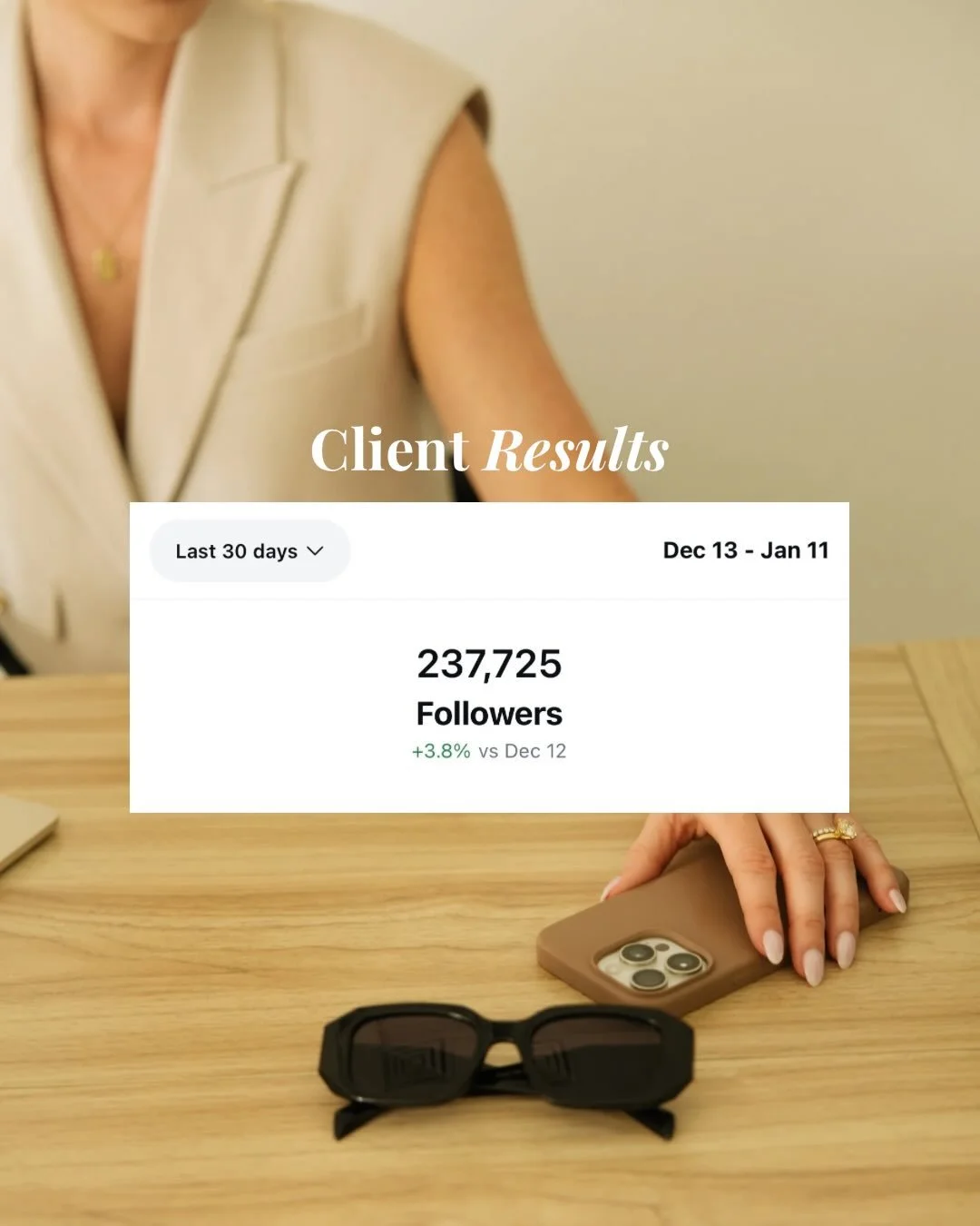 Client results like these never get old.

These numbers come from consistency, clear strategy, and content built with intention, not guesswork. When your brand shows up with purpose, the results follow.

Ready to see this kind of growth?
Send us a DM